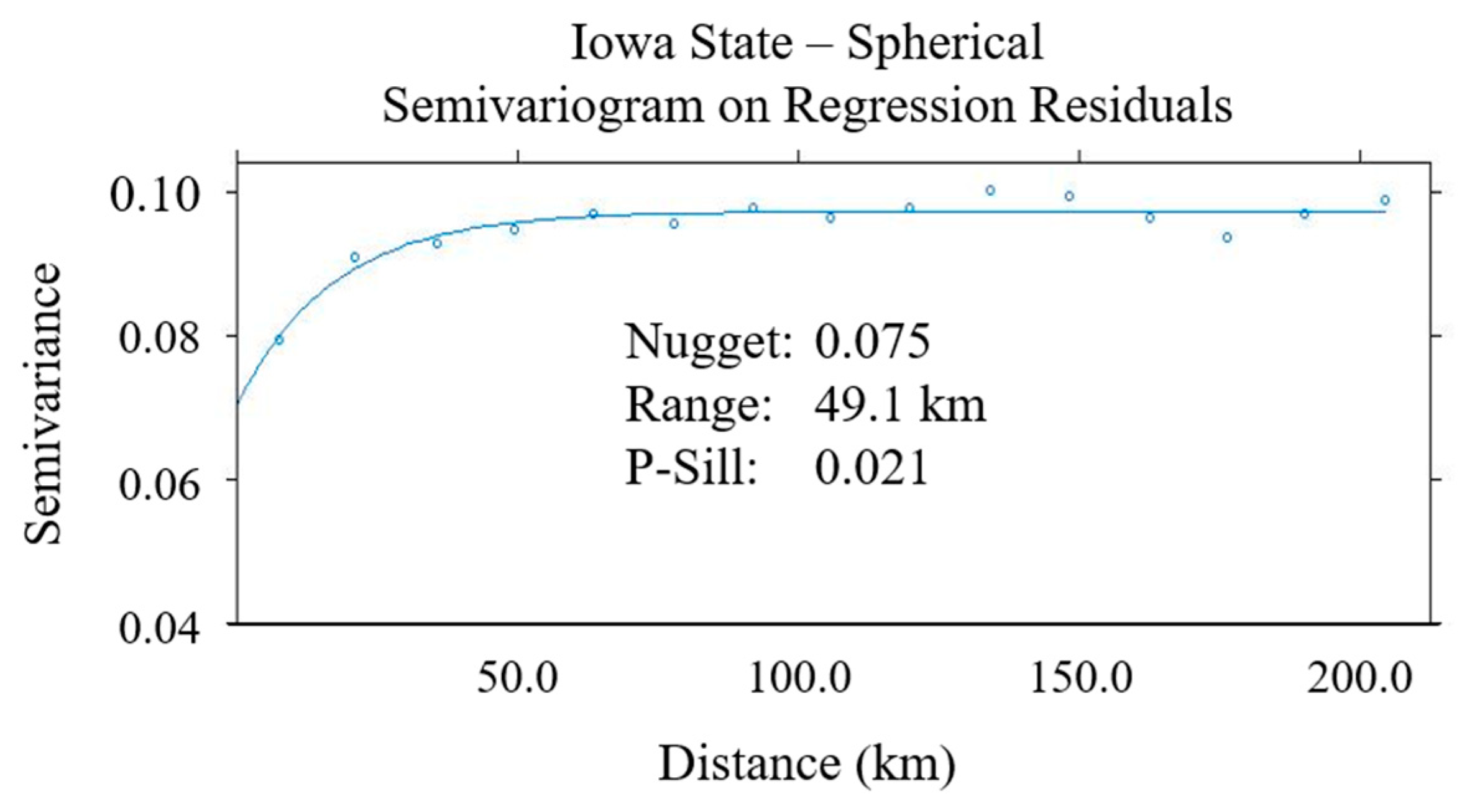 Futuretransp 01 00030 g010