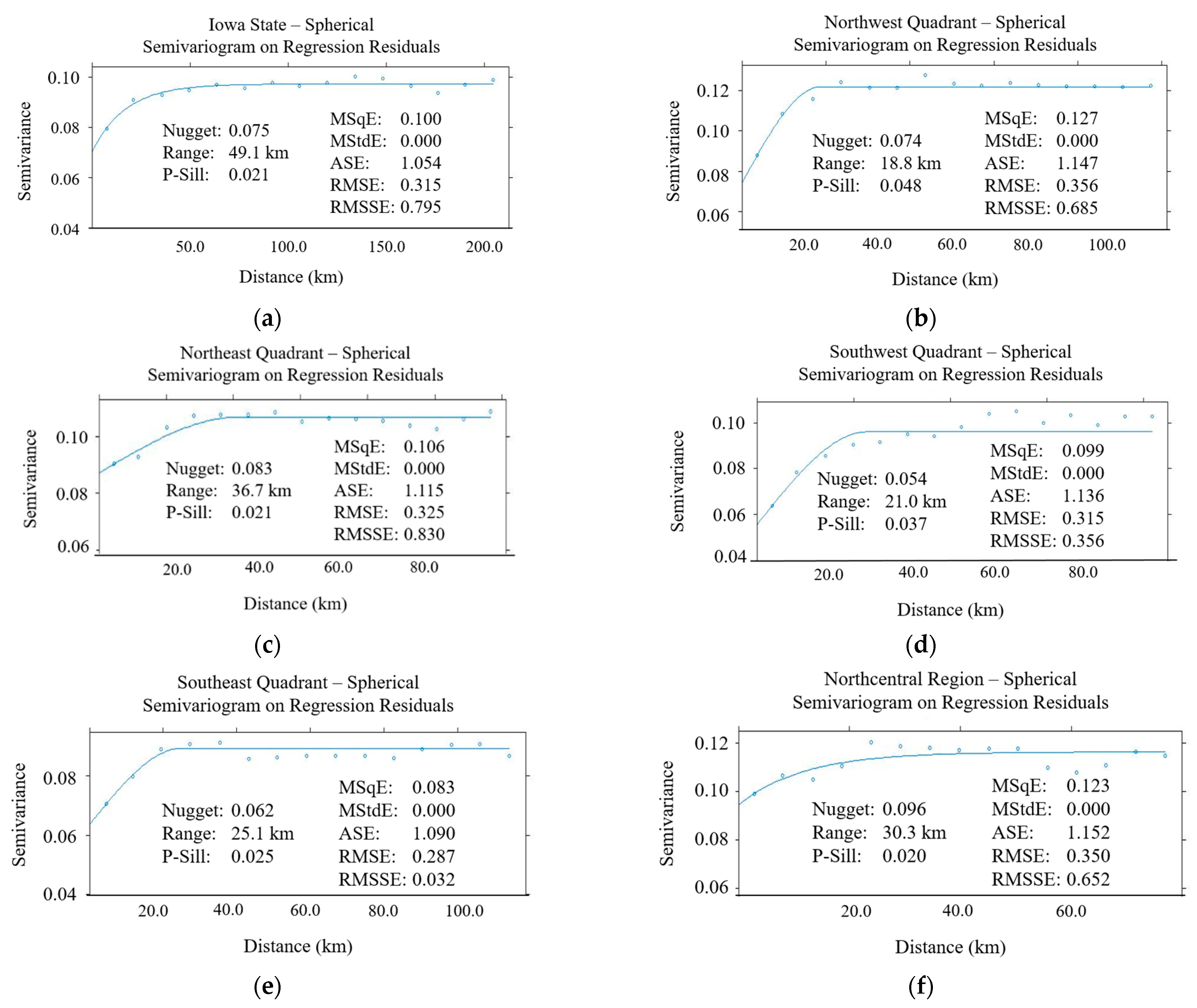Futuretransp 01 00030 g012
