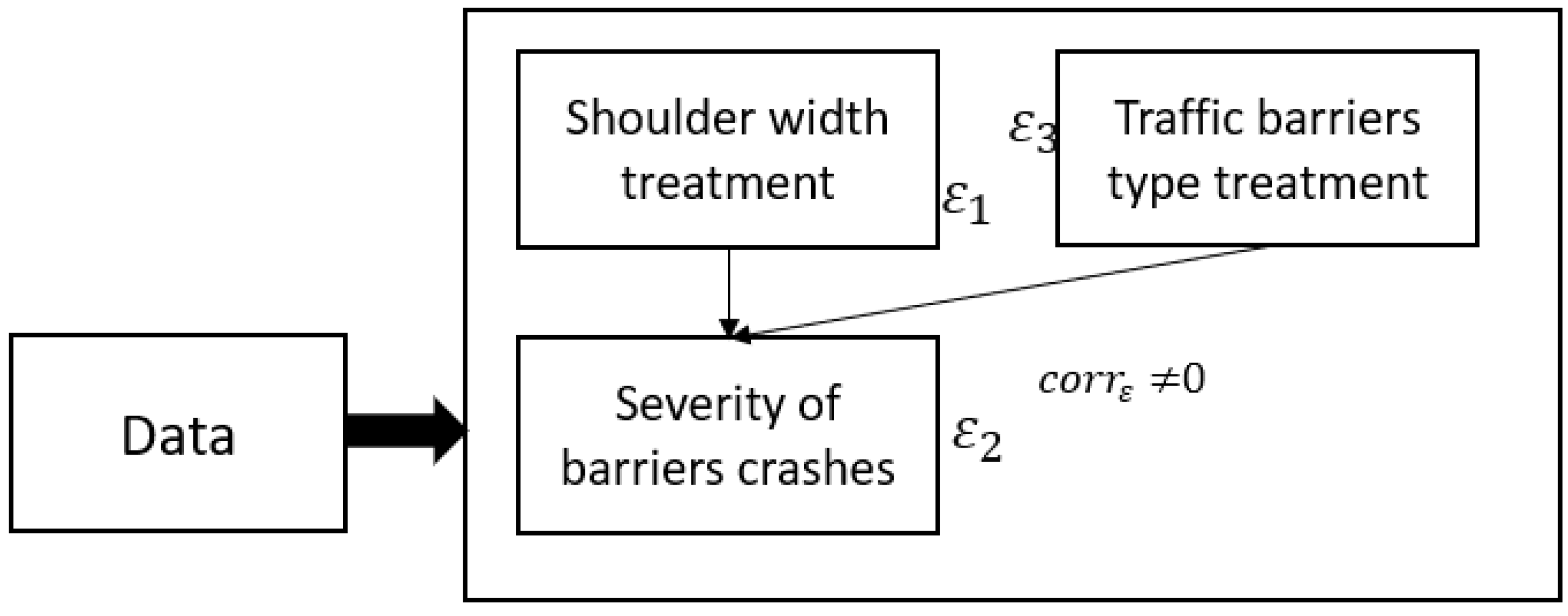 Futuretransp 01 00032 g002