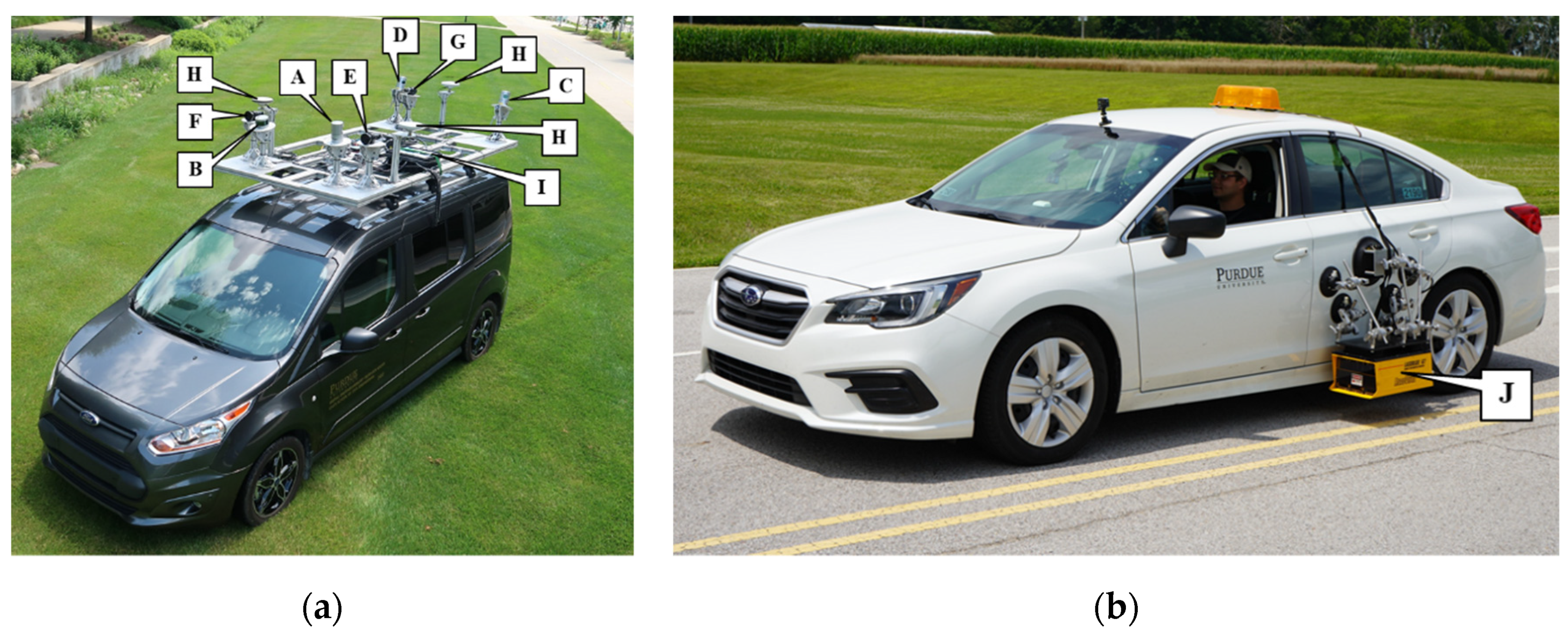 Futuretransp 01 00039 g002