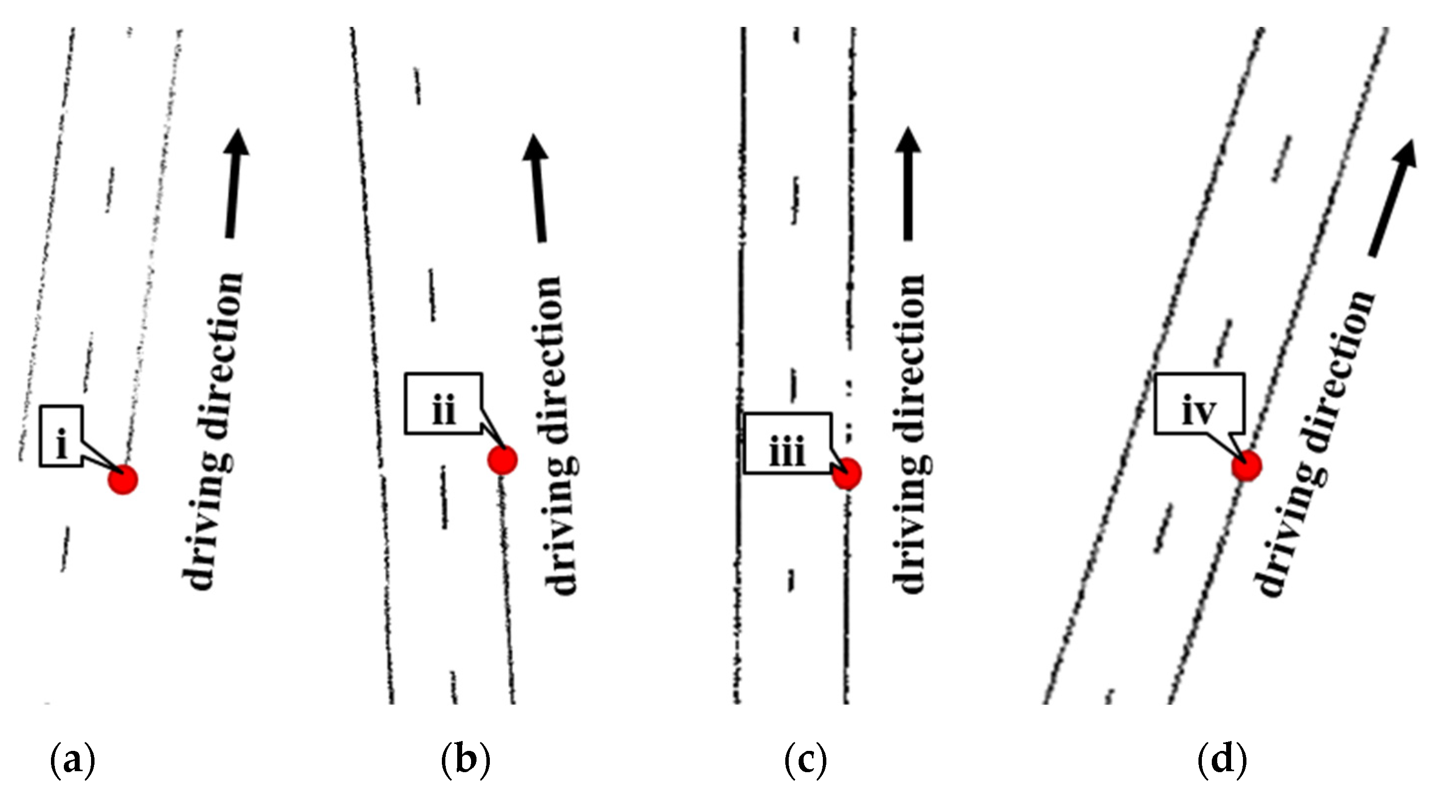 Futuretransp 01 00039 g007