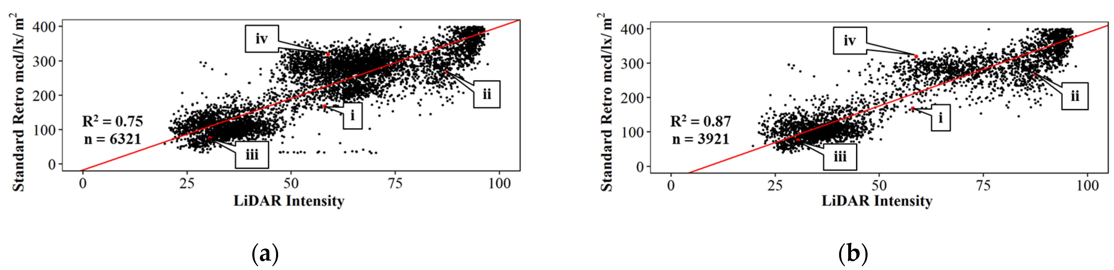 Futuretransp 01 00039 g011