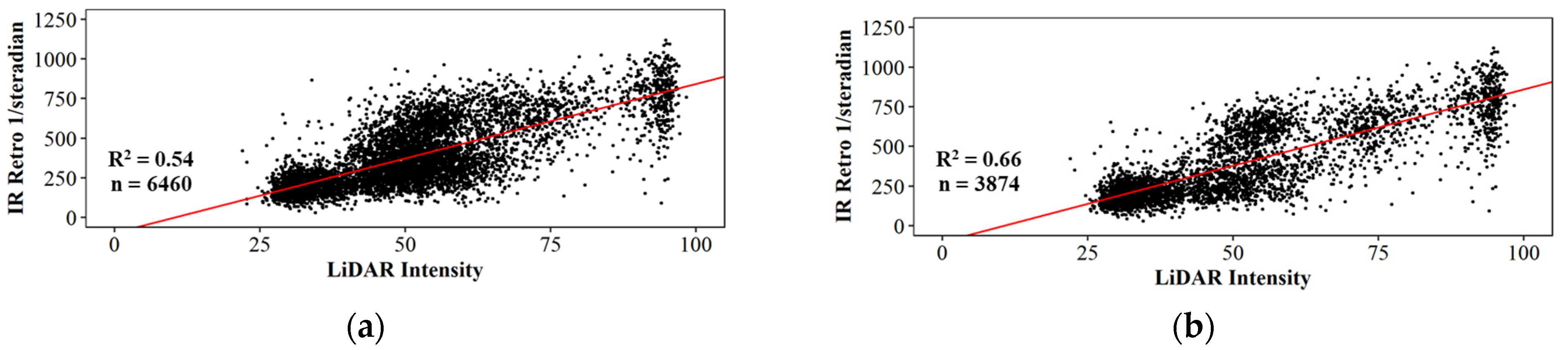 Futuretransp 01 00039 g012