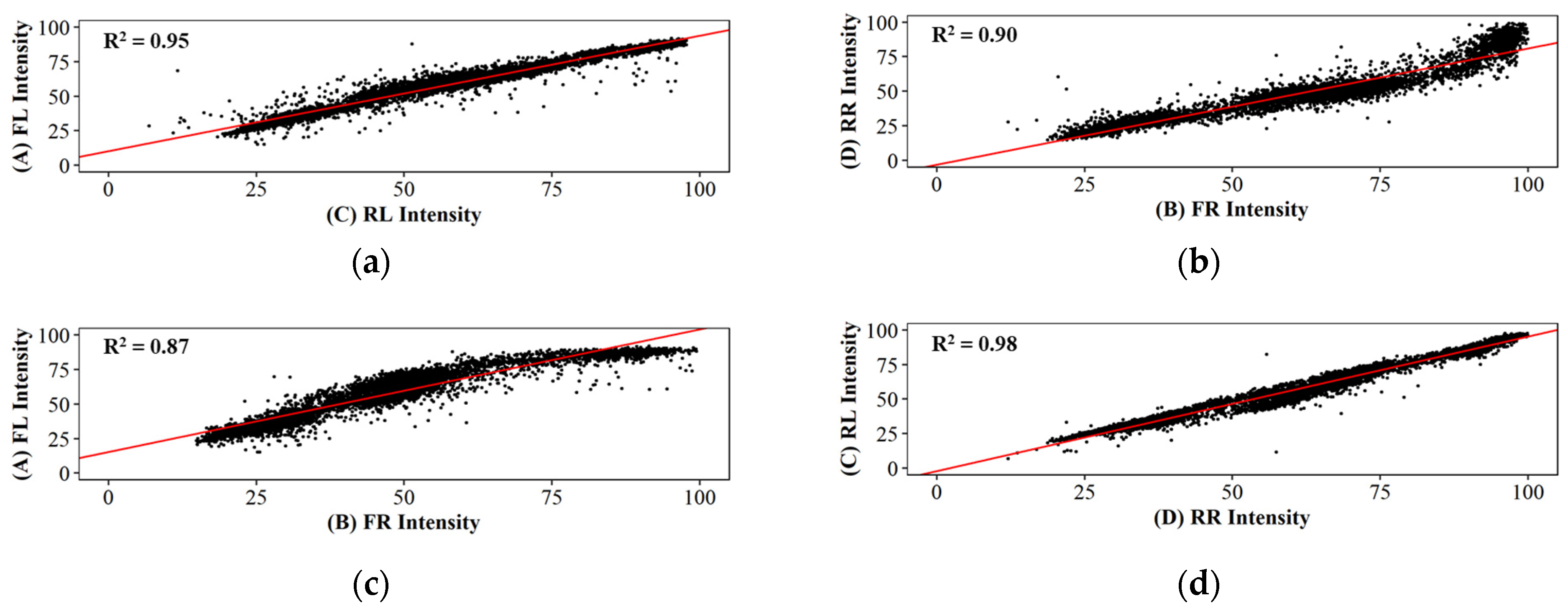 Futuretransp 01 00039 g015