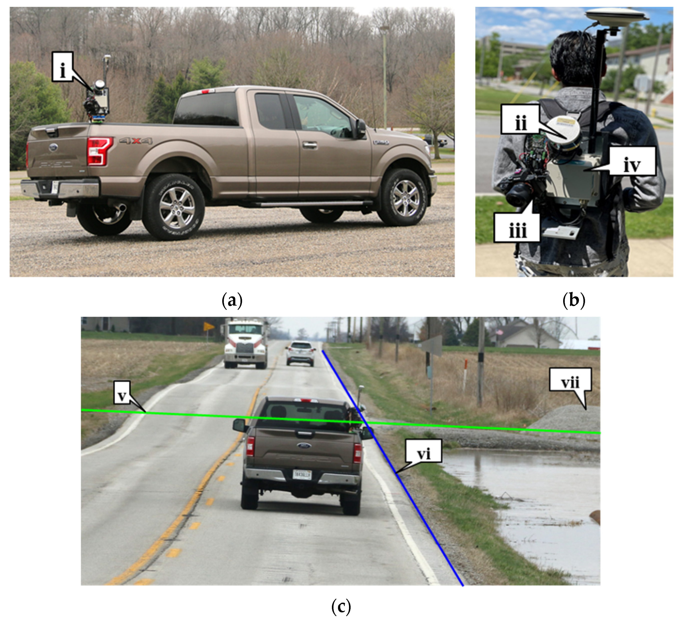 Futuretransp 01 00039 g016