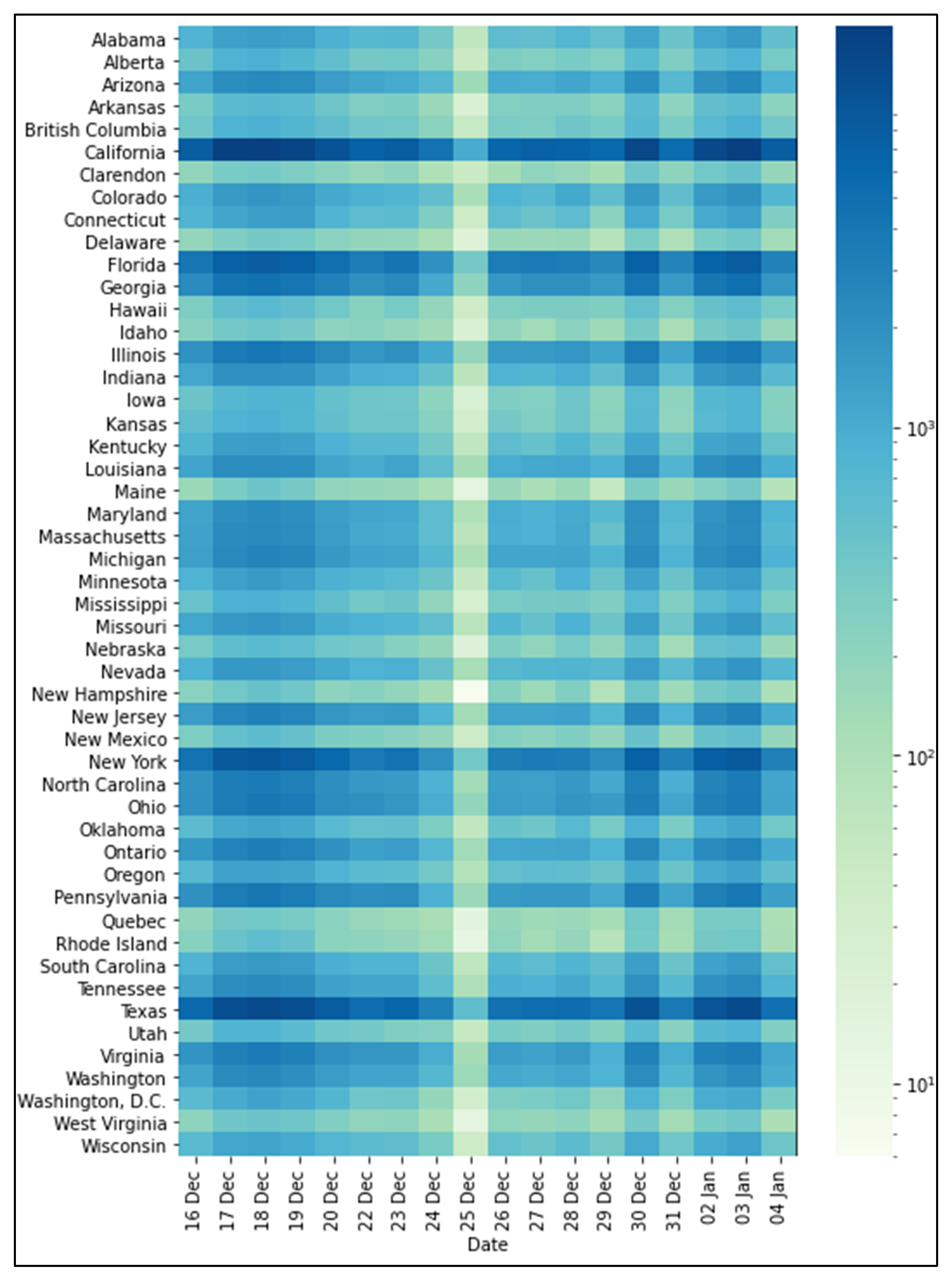 Futuretransp 01 00044 g005