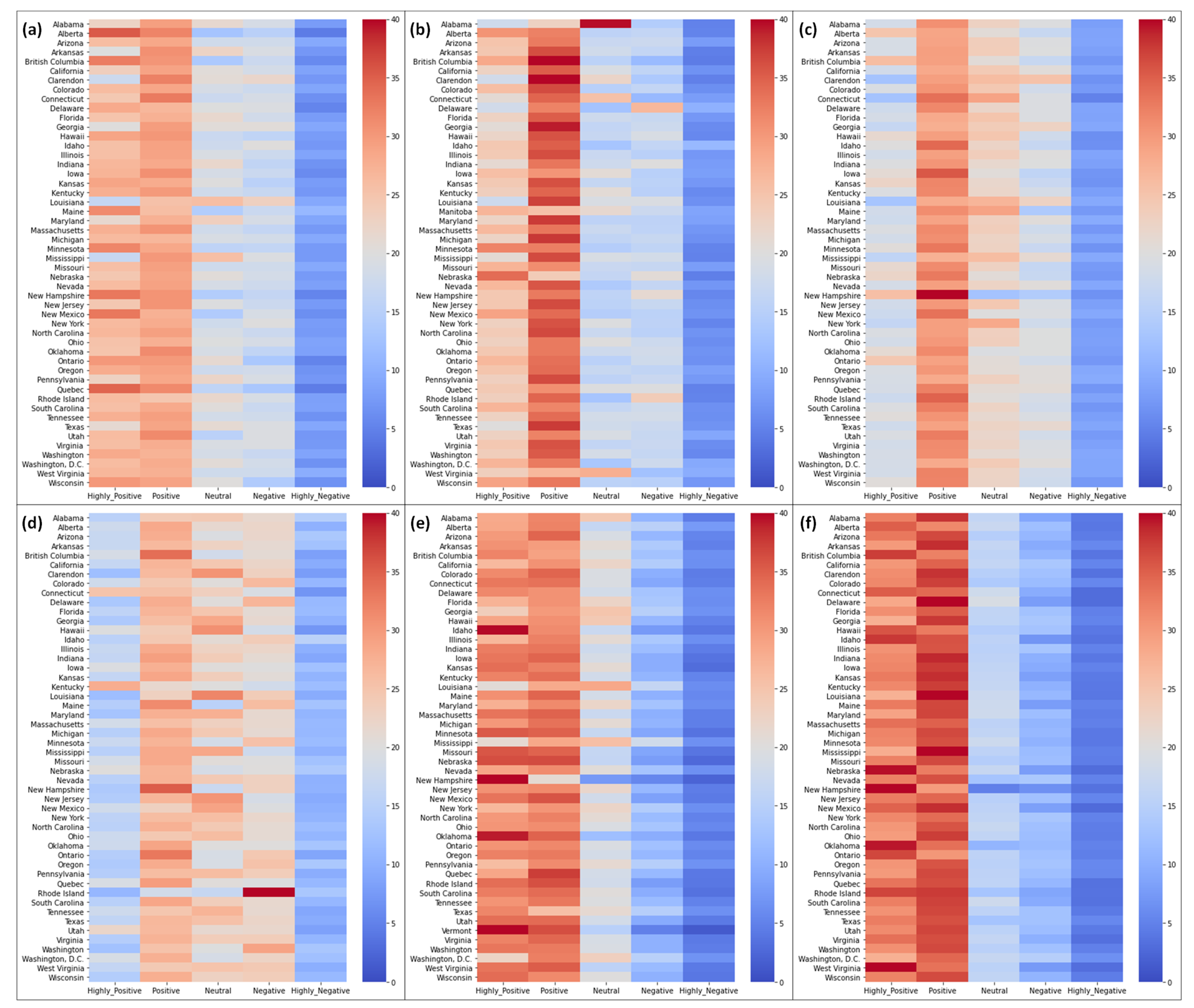 Futuretransp 01 00044 g008