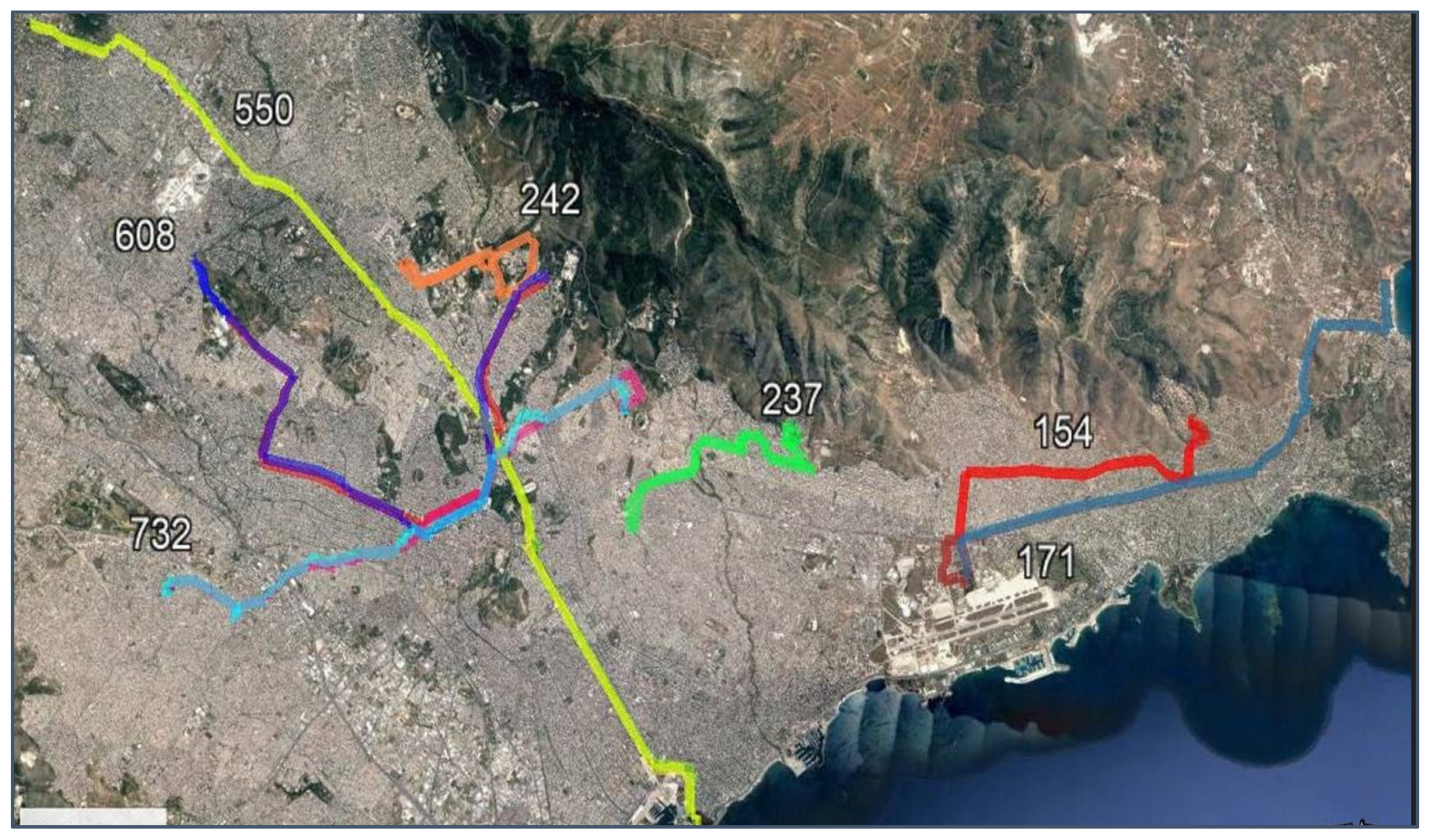 Futuretransp 02 00023 g001