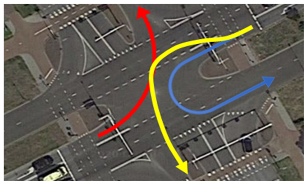 Futuretransp 02 00029 i006