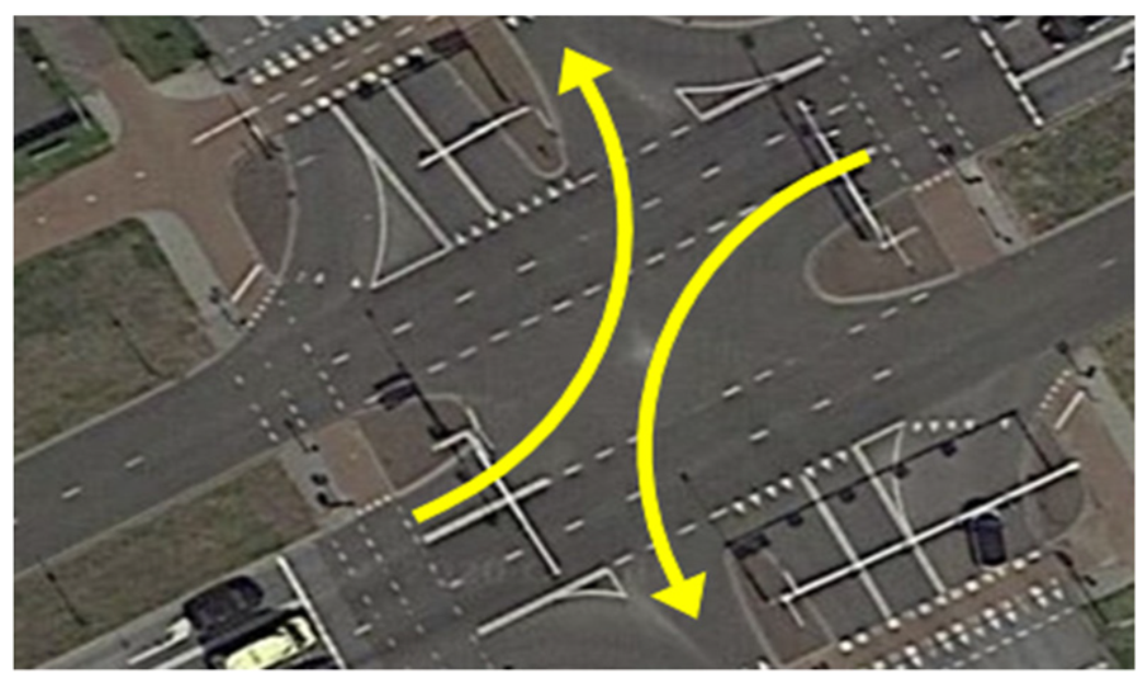 Futuretransp 02 00029 i007