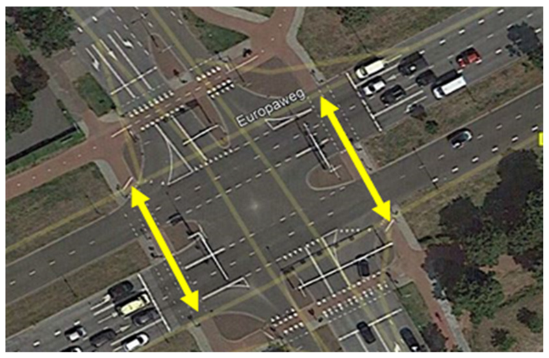 Futuretransp 02 00029 i009