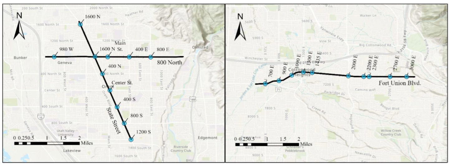 Futuretransp 02 00036 g002