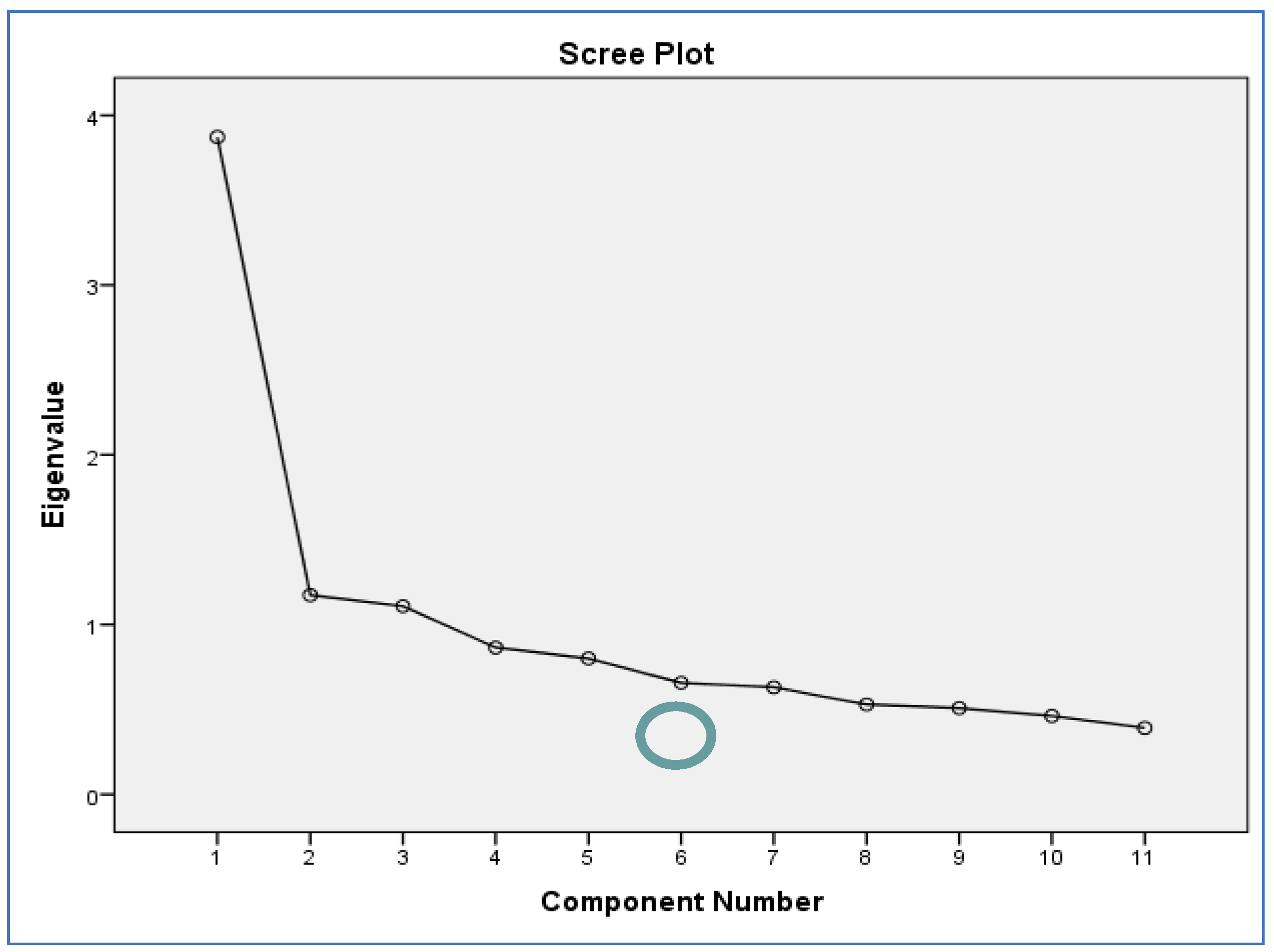 Futuretransp 02 00037 g001