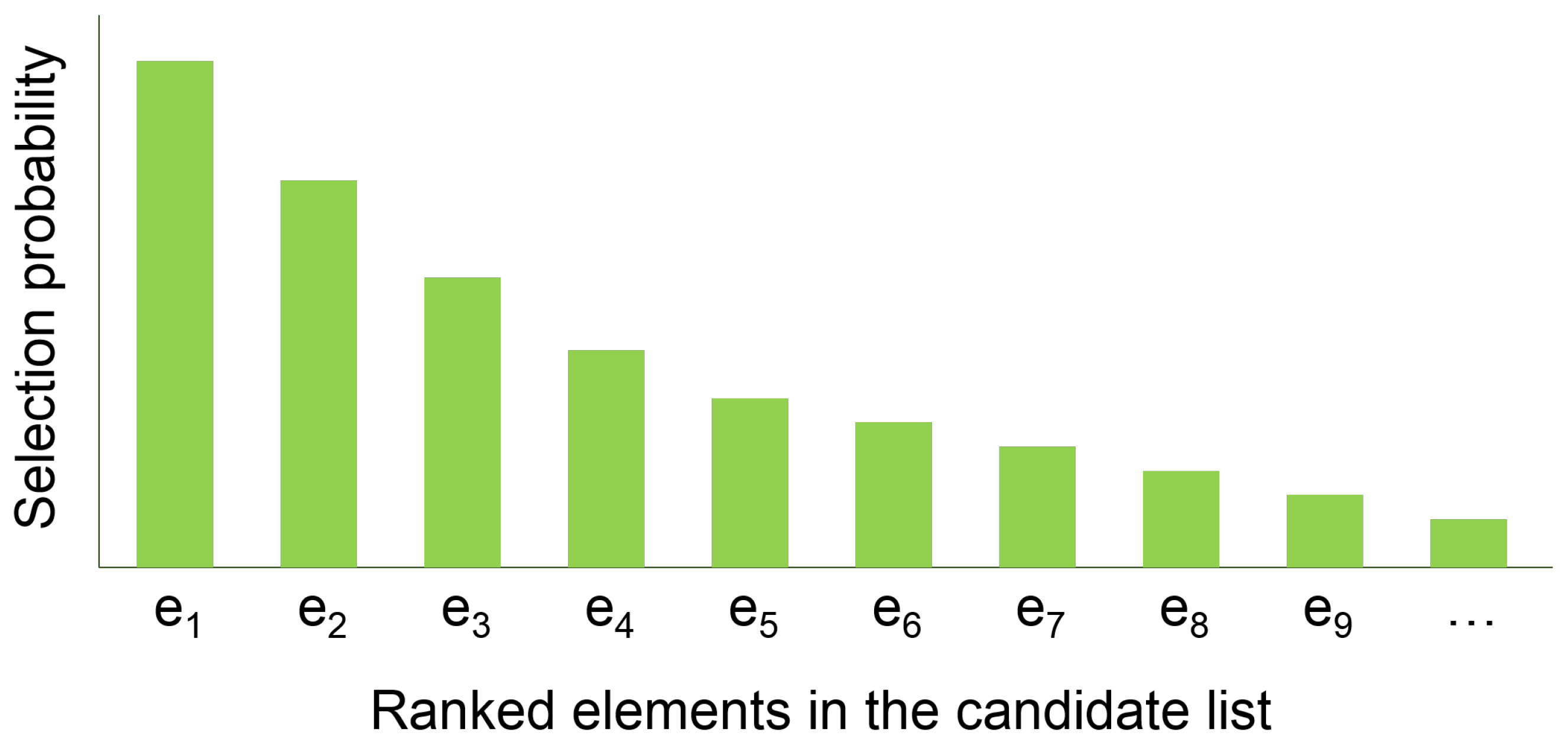 Futuretransp 02 00048 g007