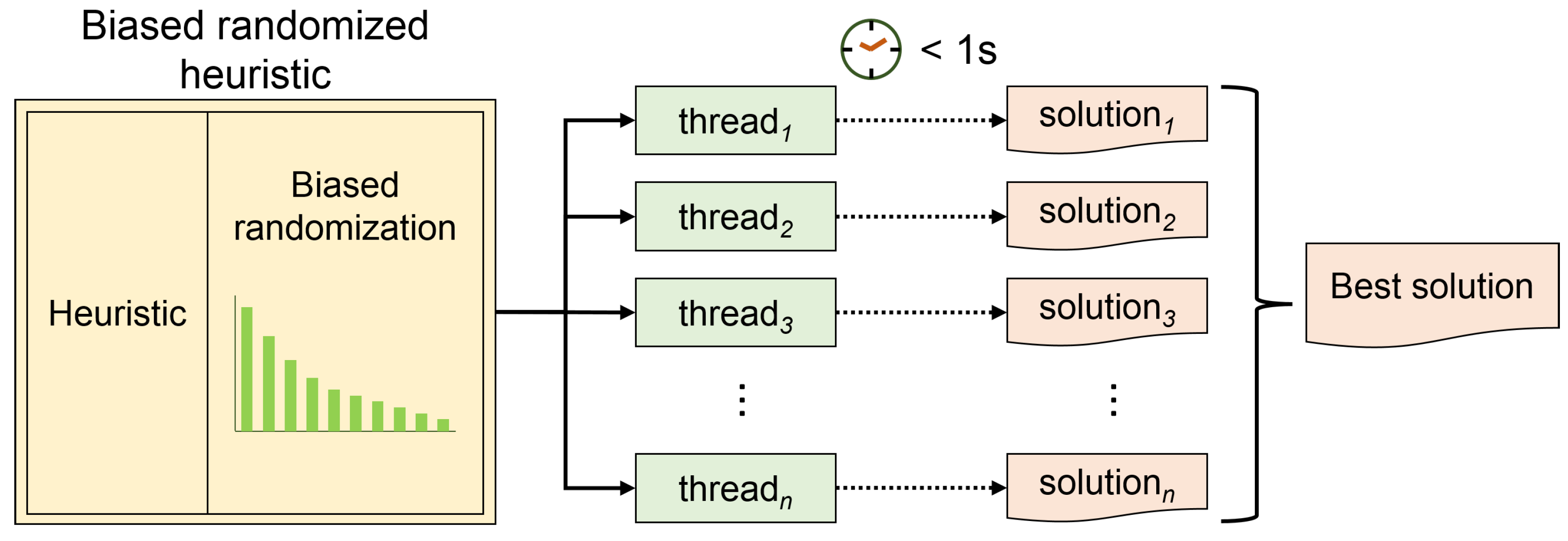 Futuretransp 02 00048 g008