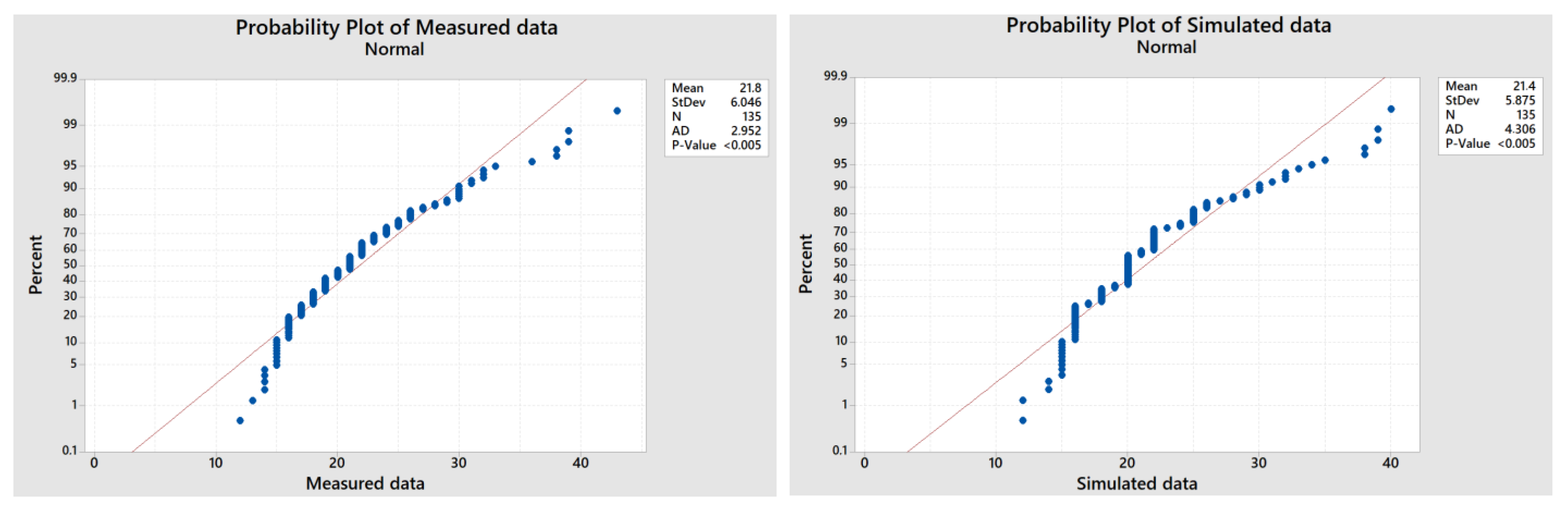 Futuretransp 03 00010 g004