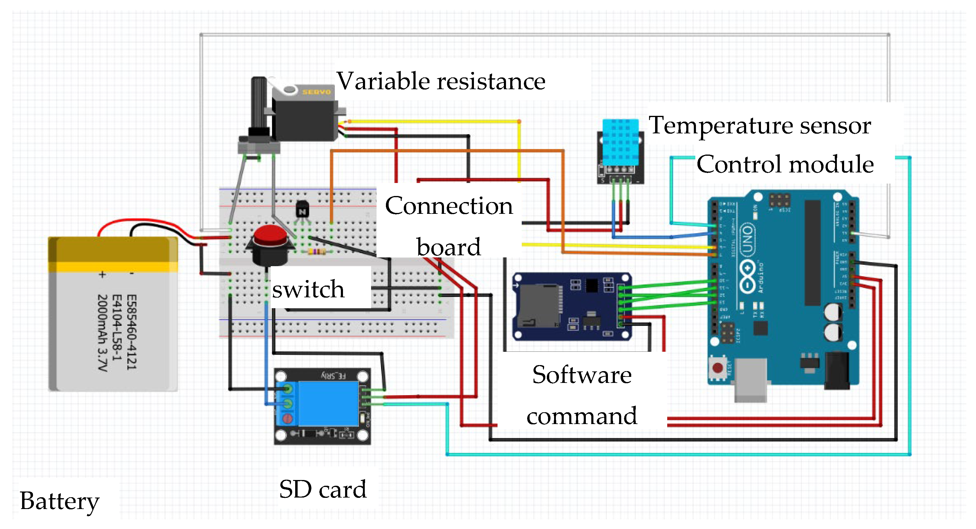 Futuretransp 03 00031 g009