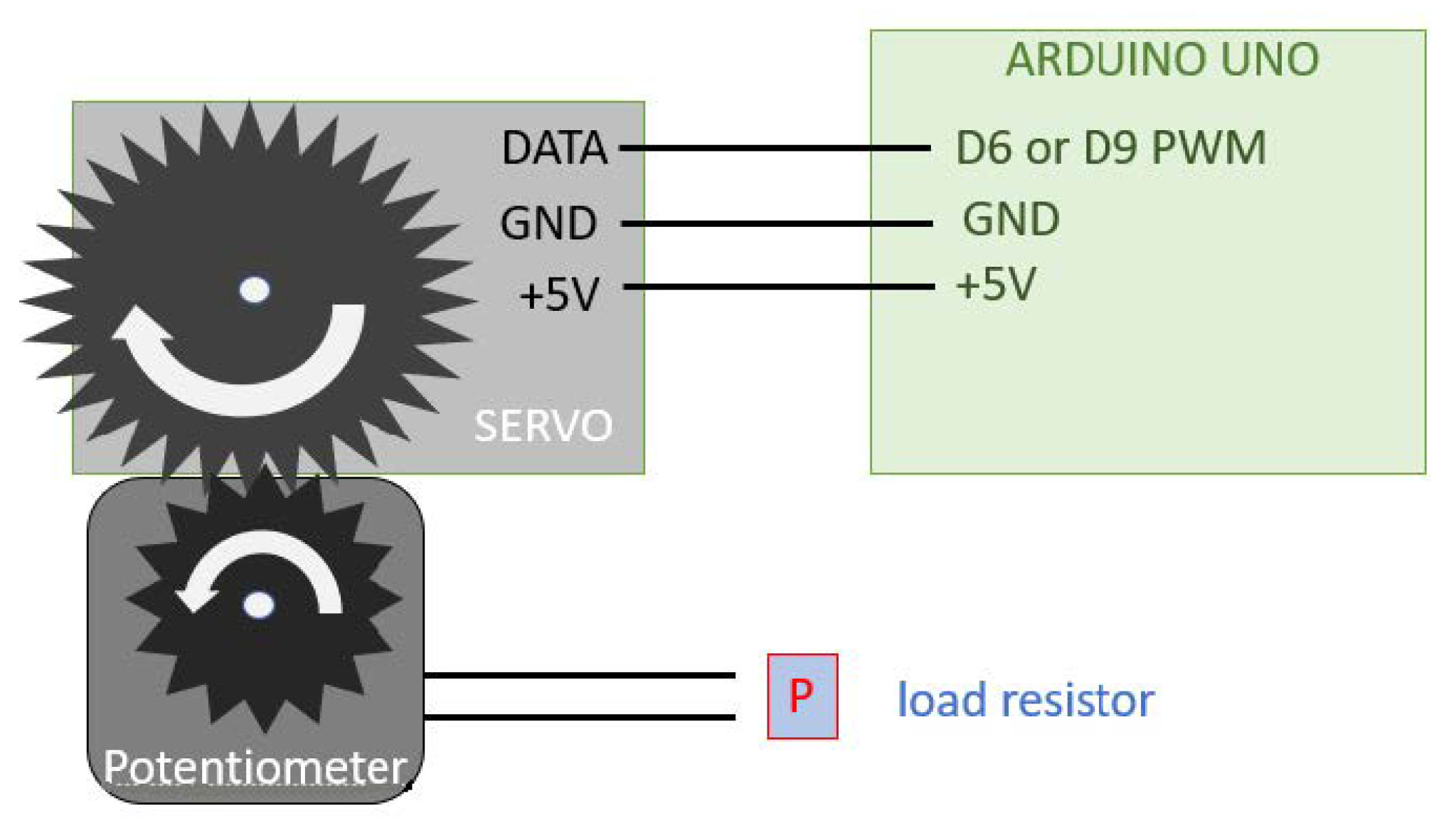 Futuretransp 03 00031 g010