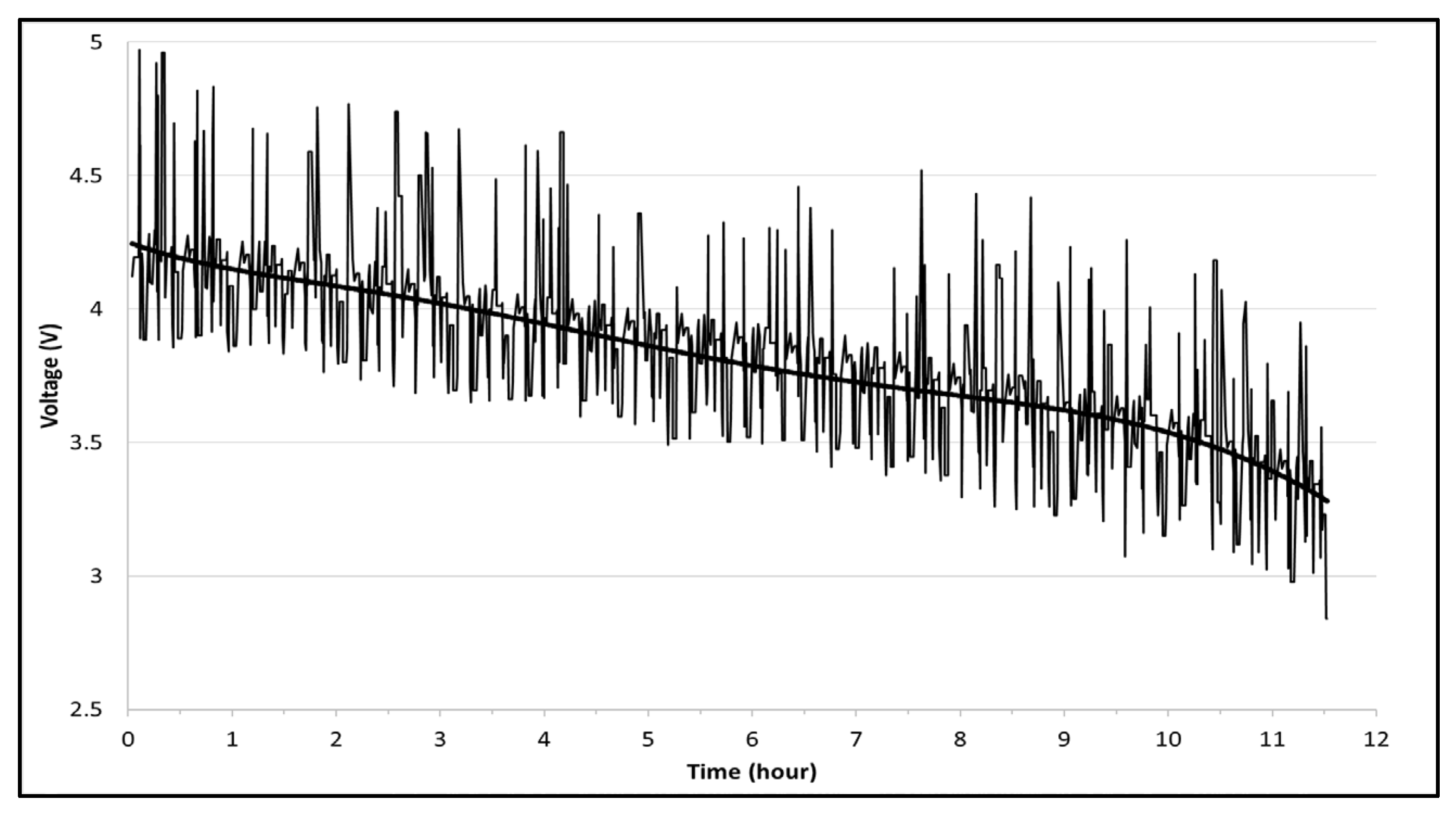 Futuretransp 03 00031 g015