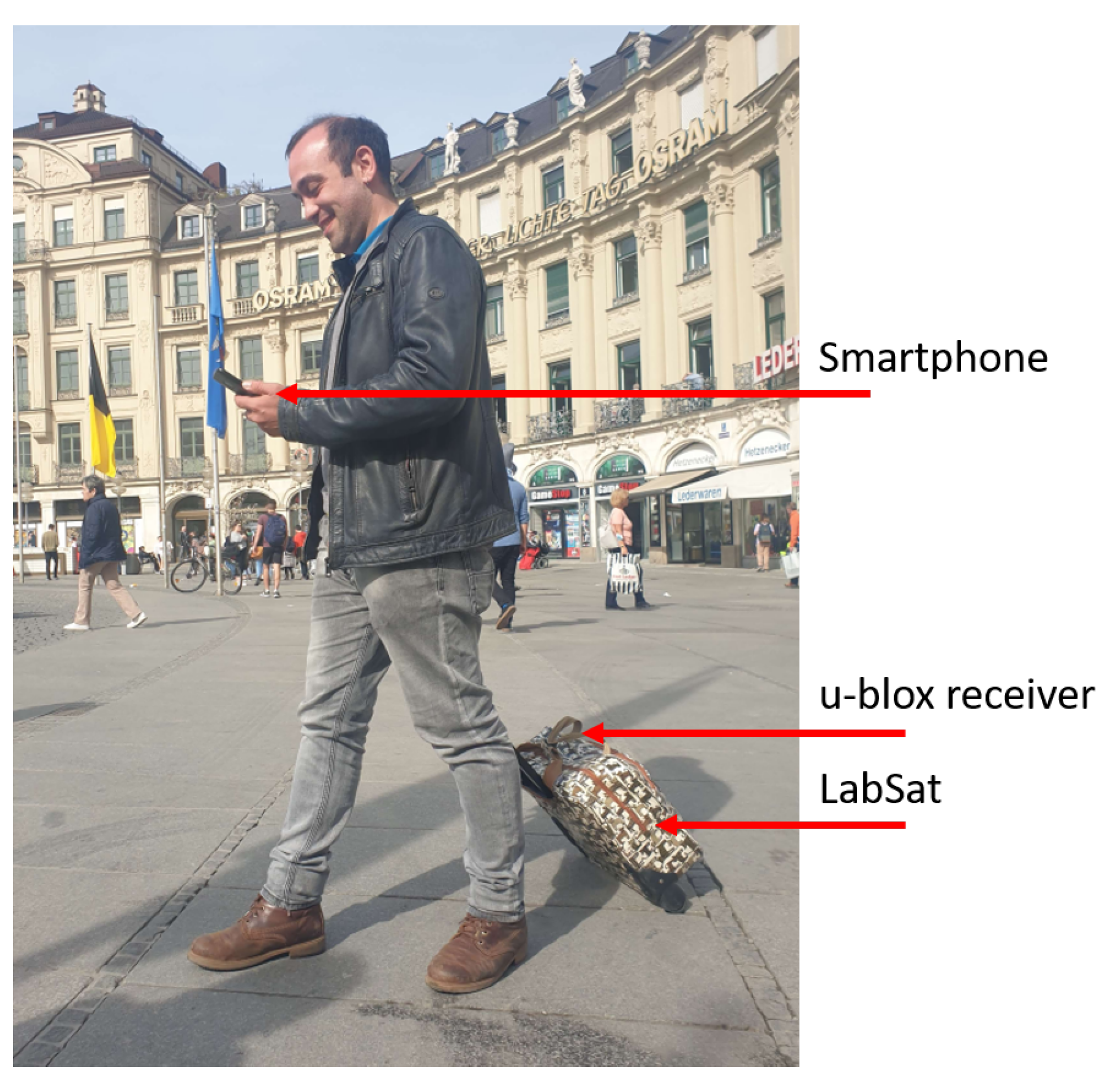 Futuretransp 03 00033 g004