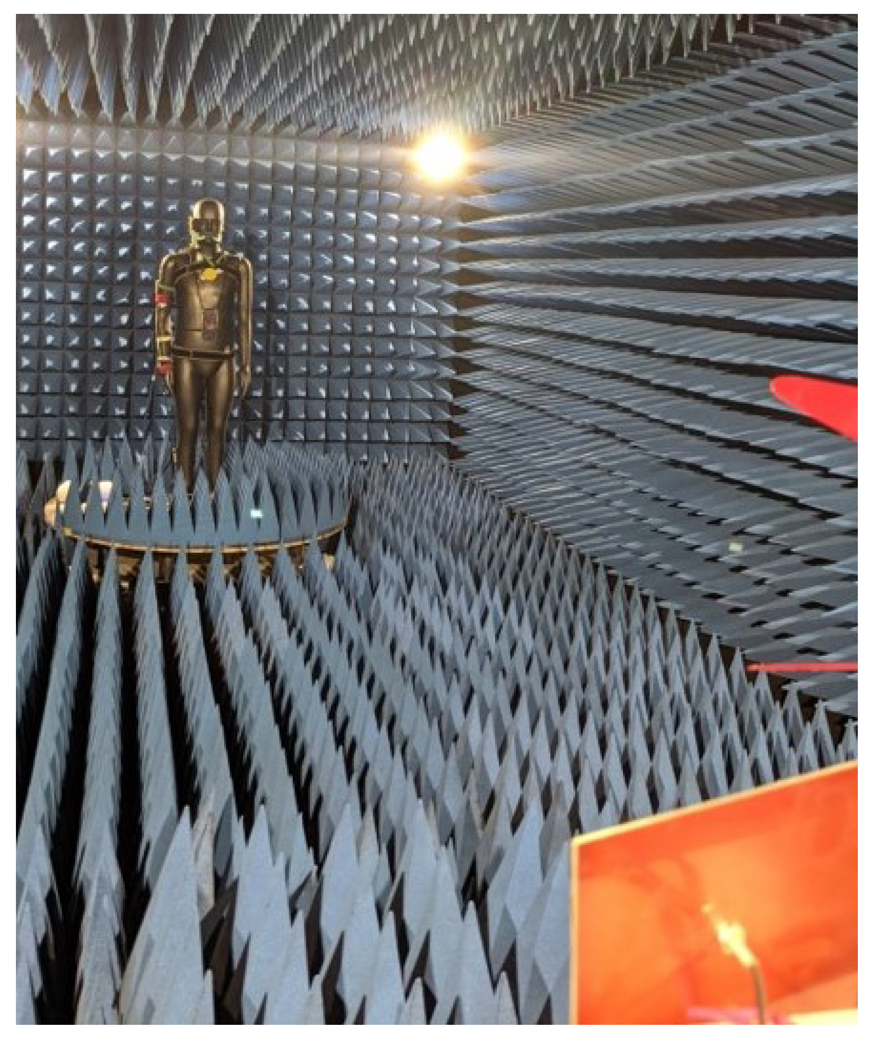 Futuretransp 03 00033 g005