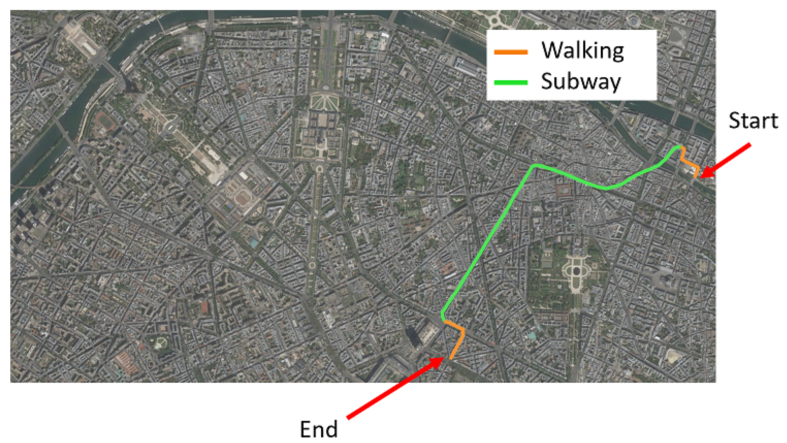 Futuretransp 03 00033 g008