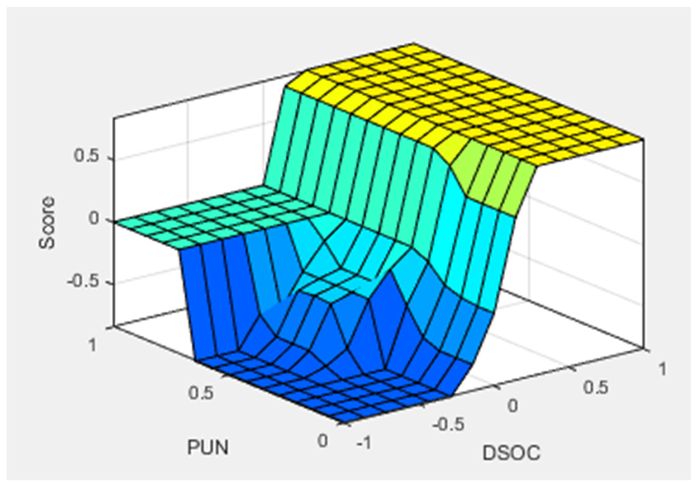 Futuretransp 03 00040 g009