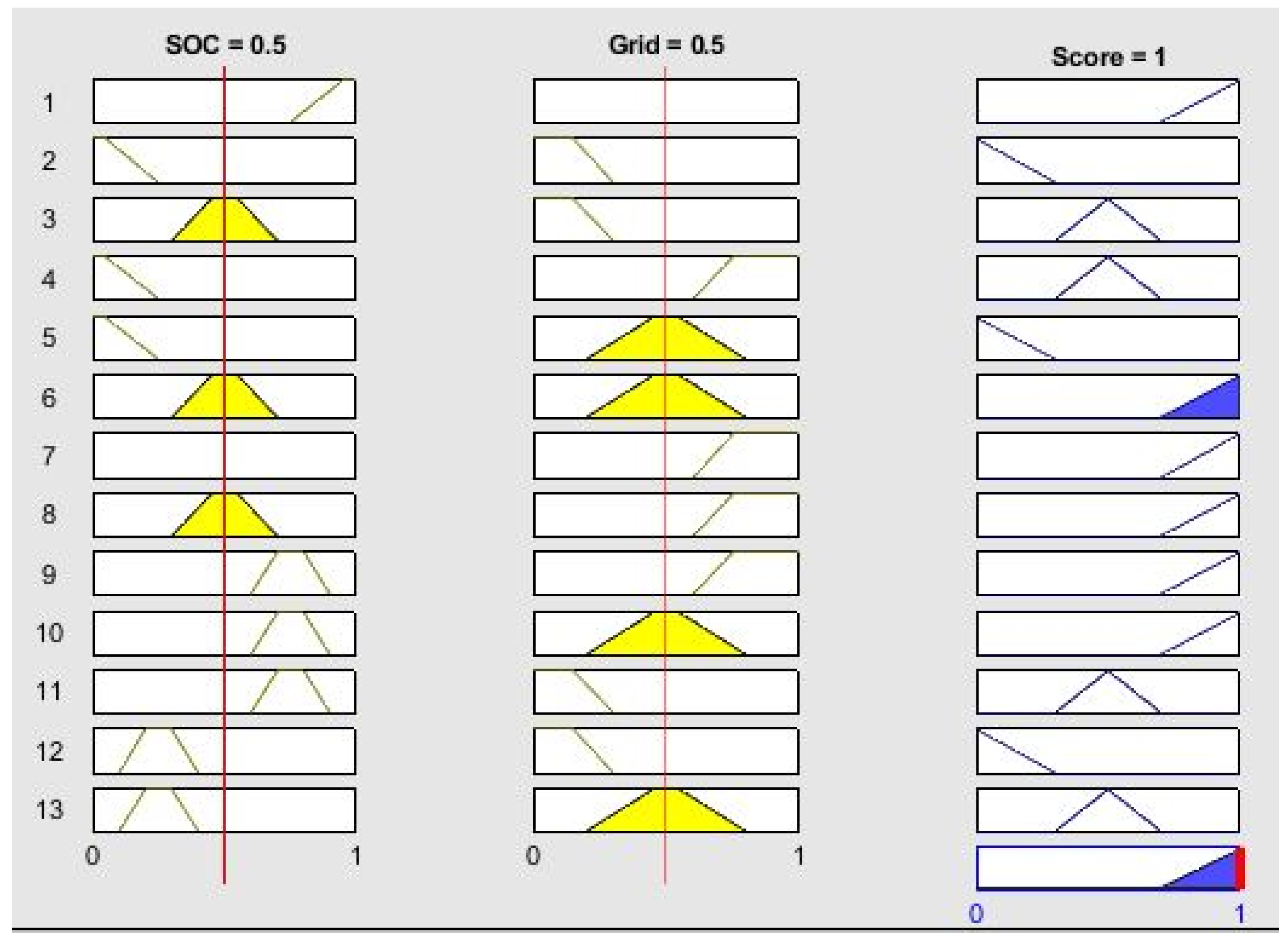 Futuretransp 03 00040 g011