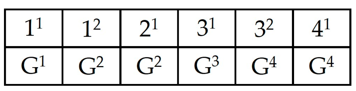 Futuretransp 03 00044 g005