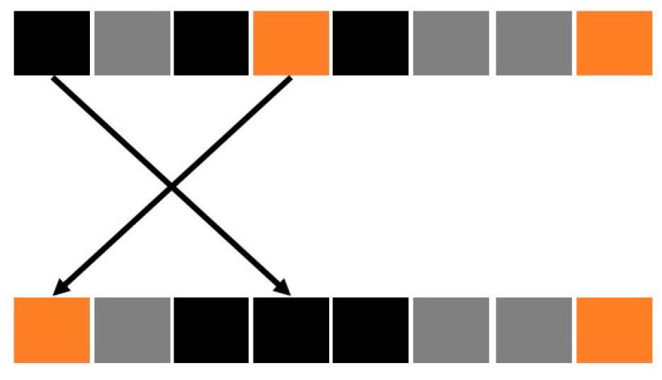 Futuretransp 03 00044 g007