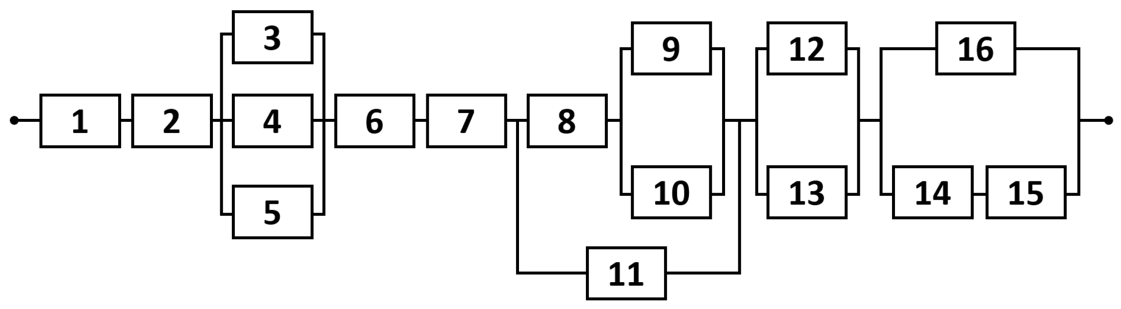 Futuretransp 03 00044 g008