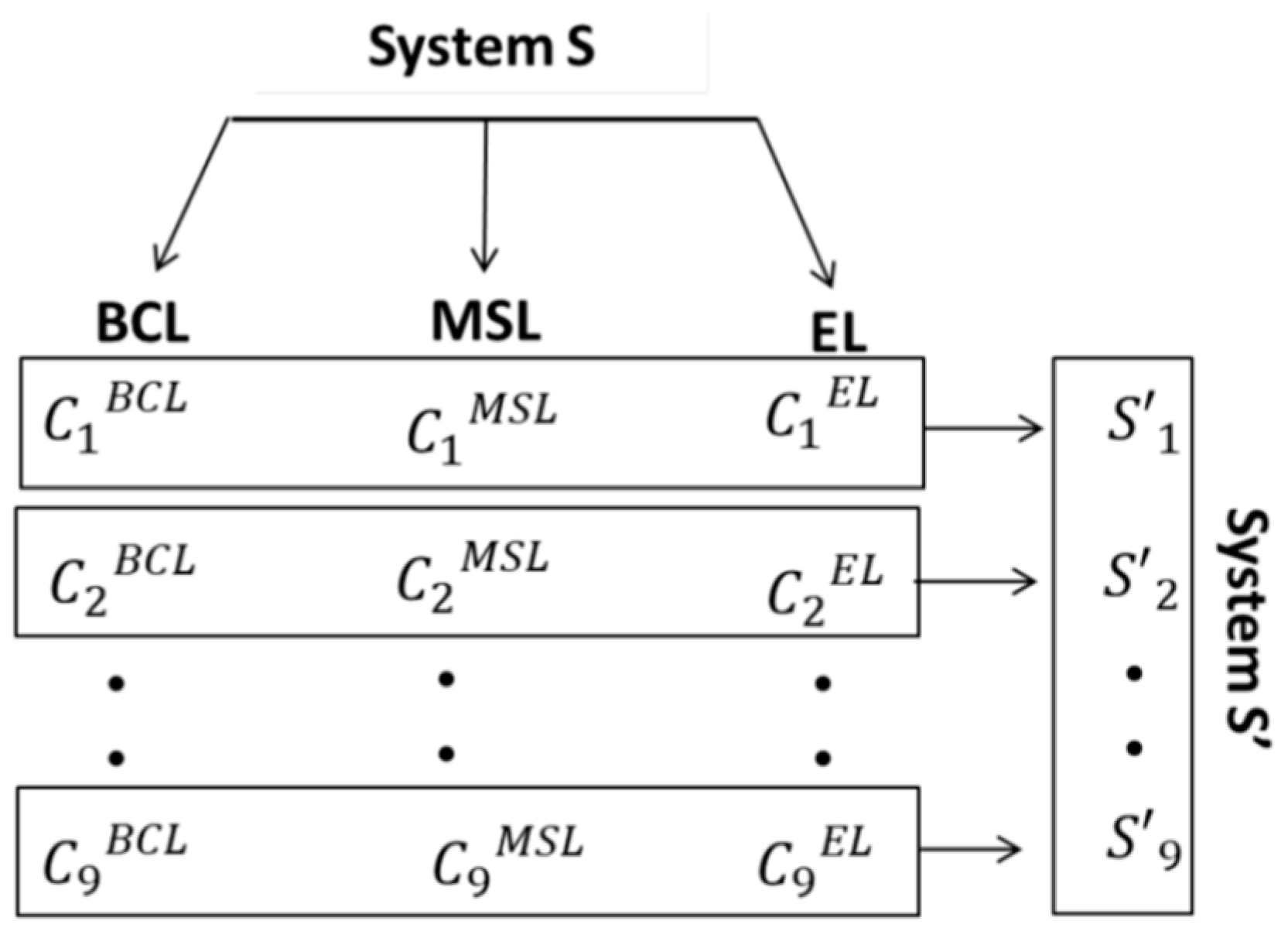 Futuretransp 03 00044 g011