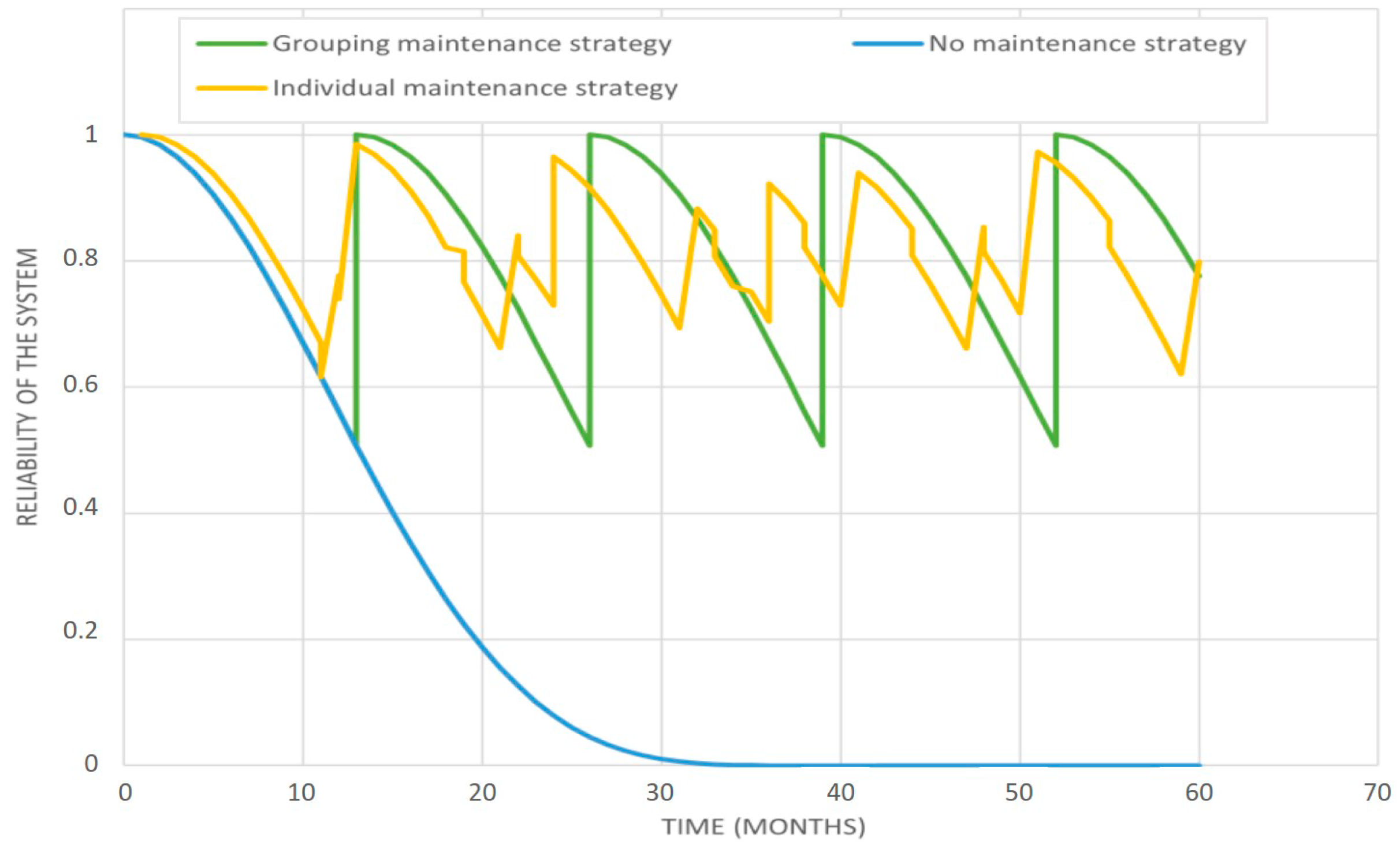 Futuretransp 03 00044 g015
