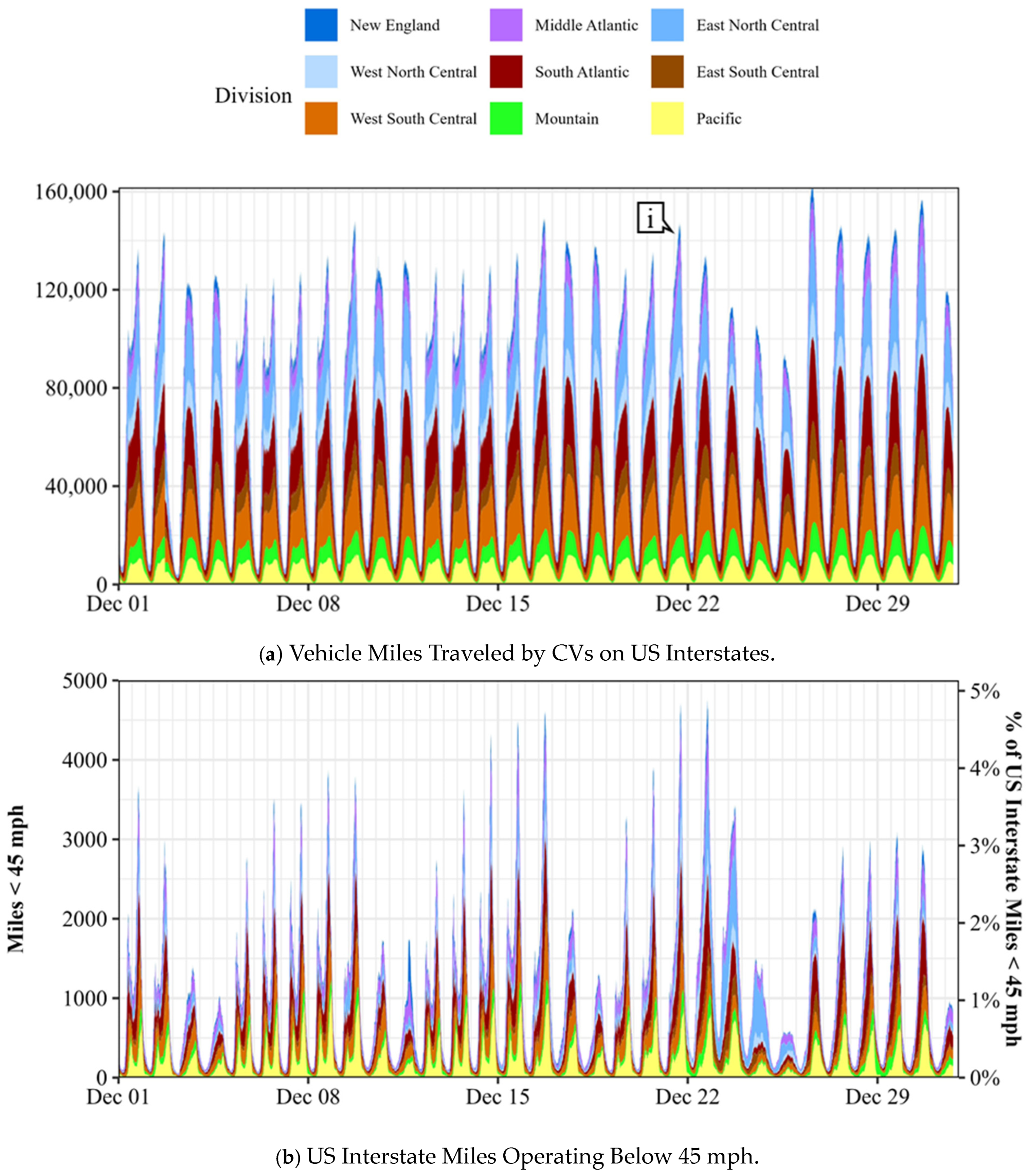 Futuretransp 03 00071 g002
