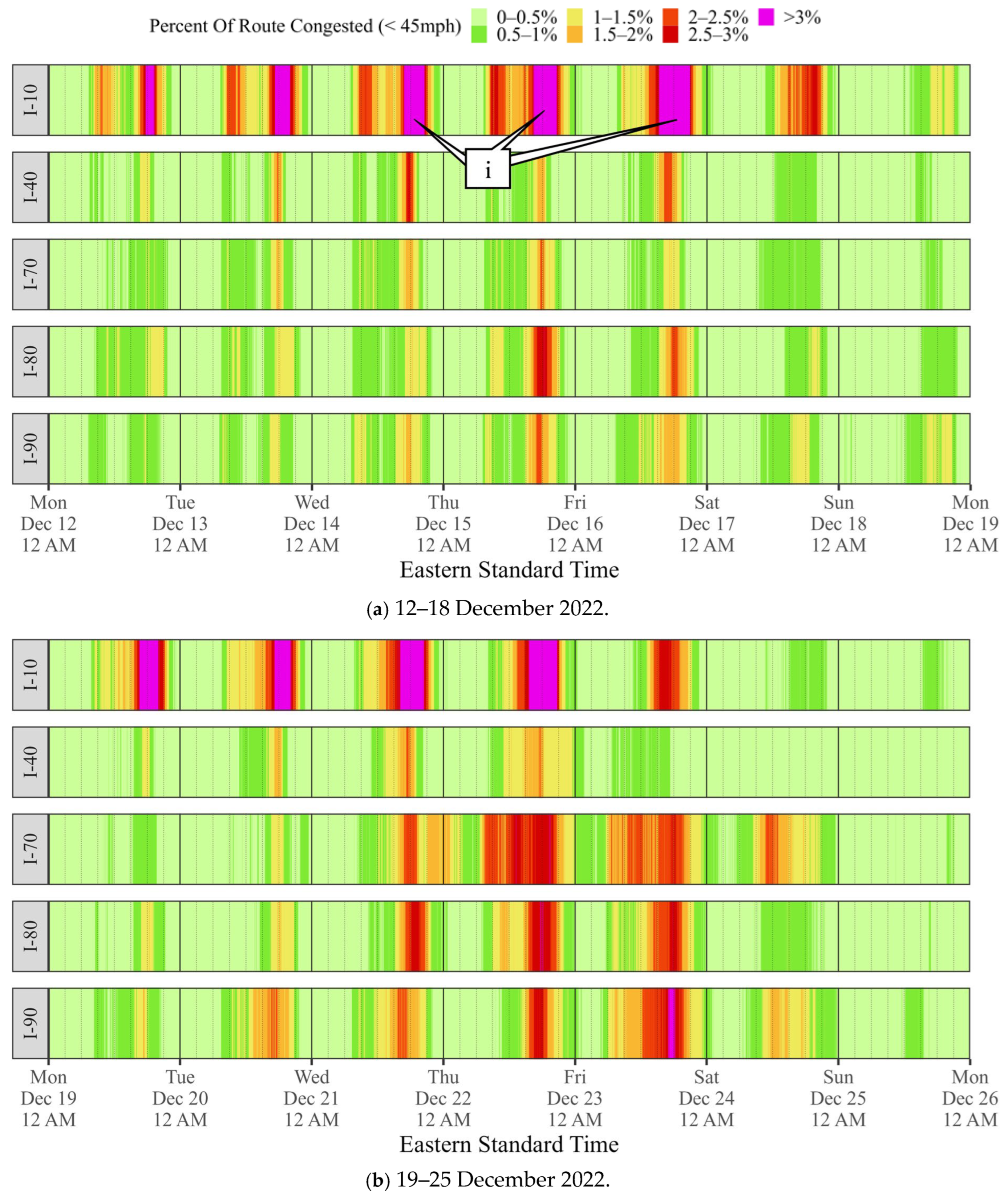 Futuretransp 03 00071 g004