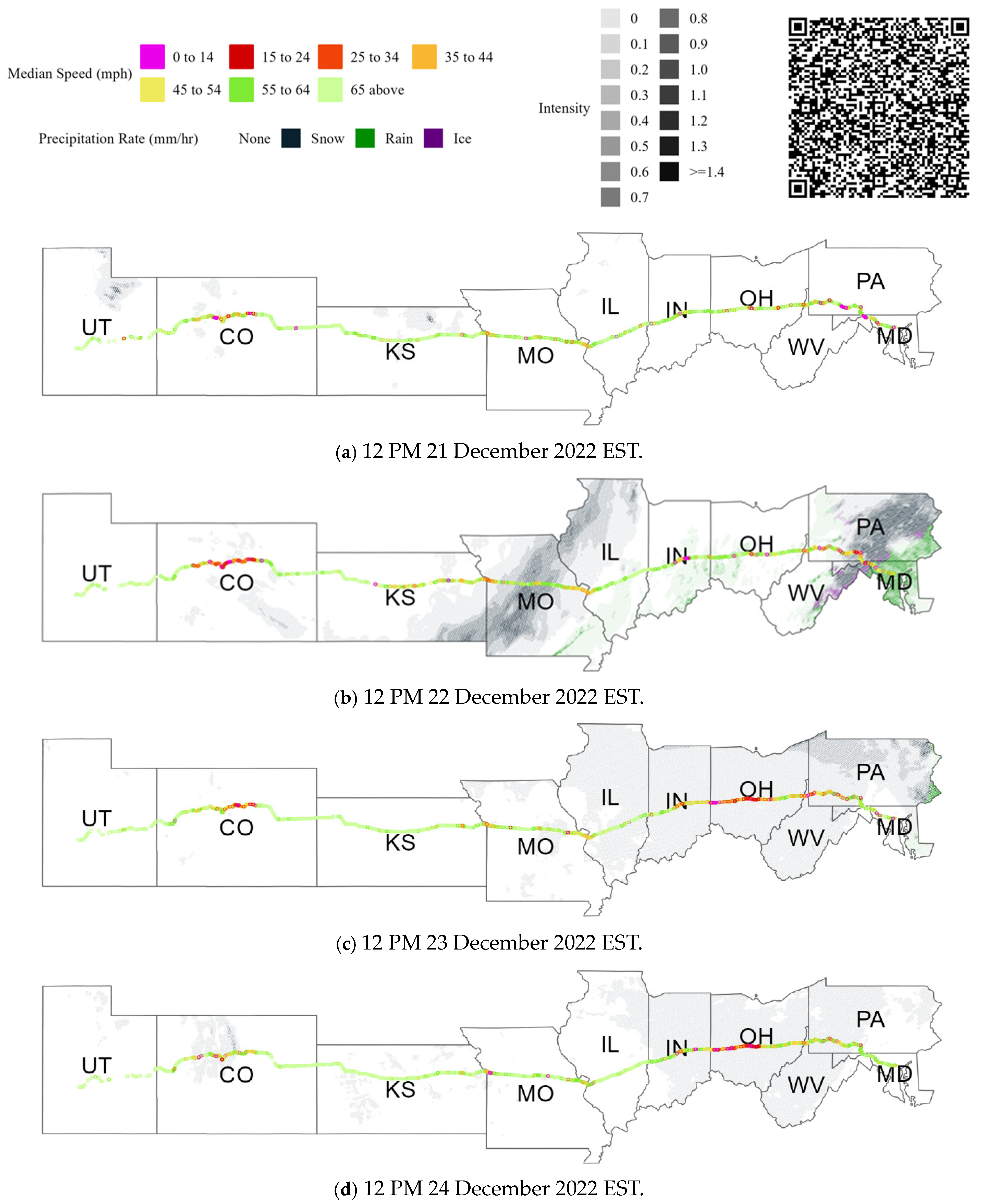 Futuretransp 03 00071 g005