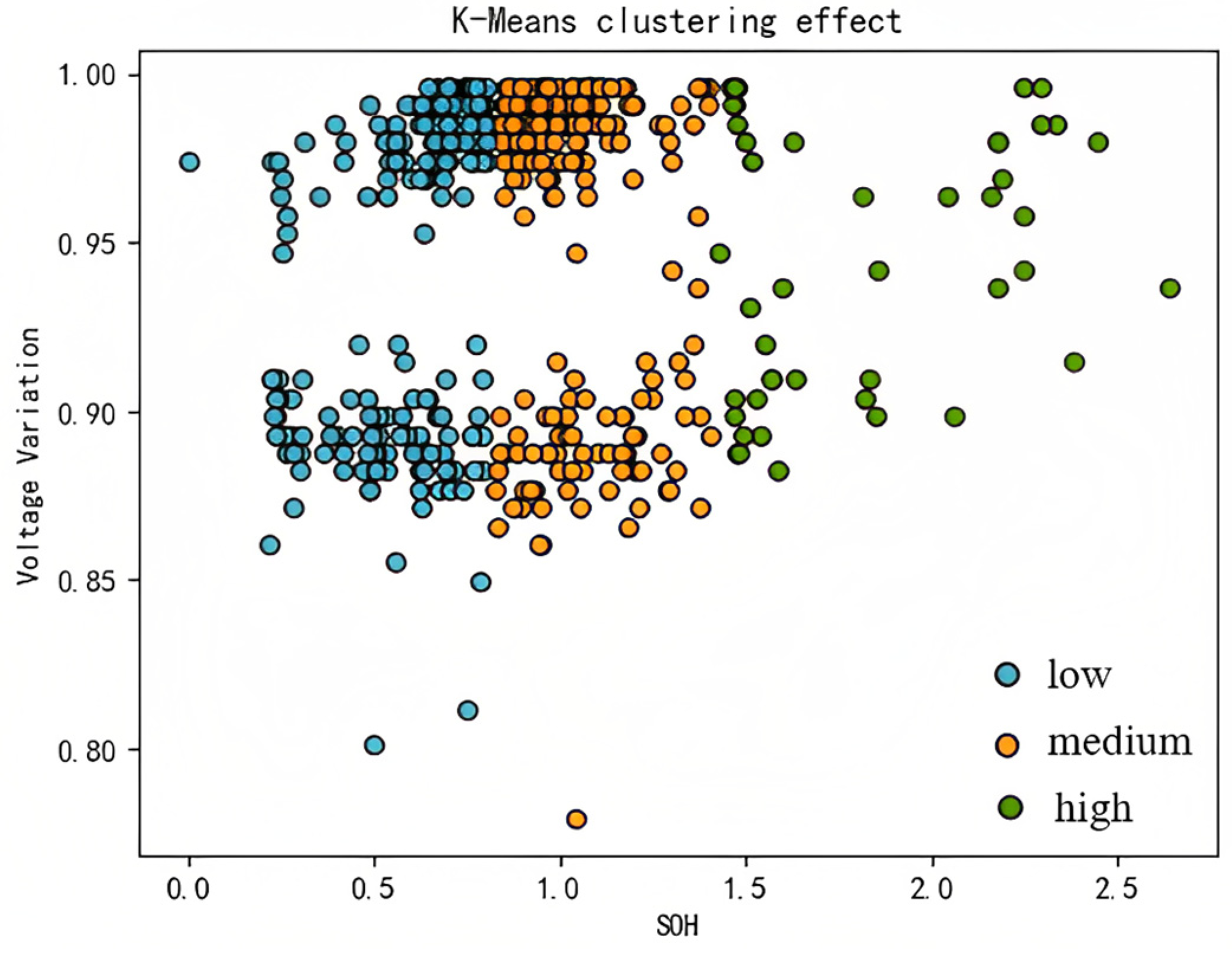 Futuretransp 03 00072 g009