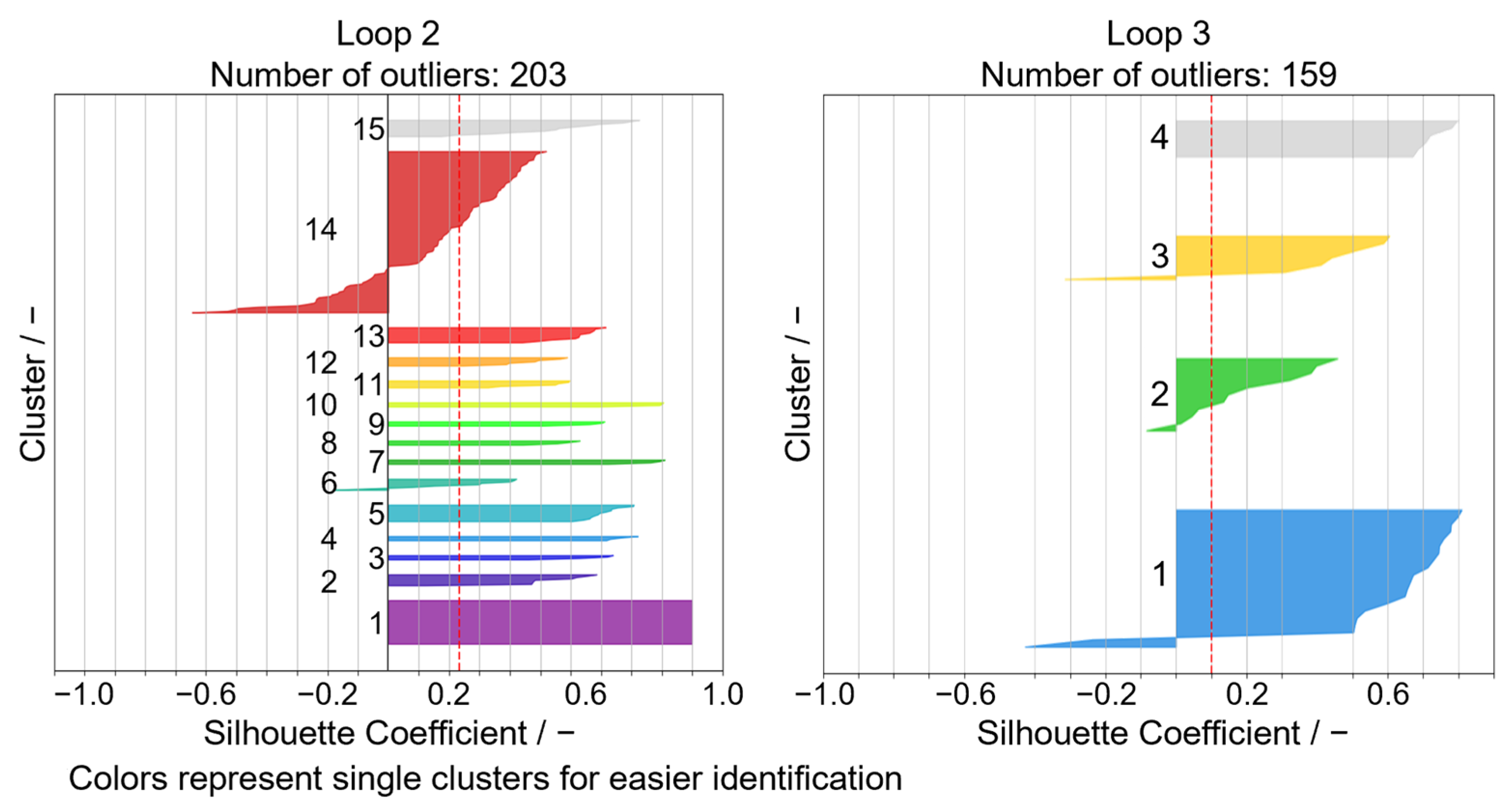 Futuretransp 04 00004 g008