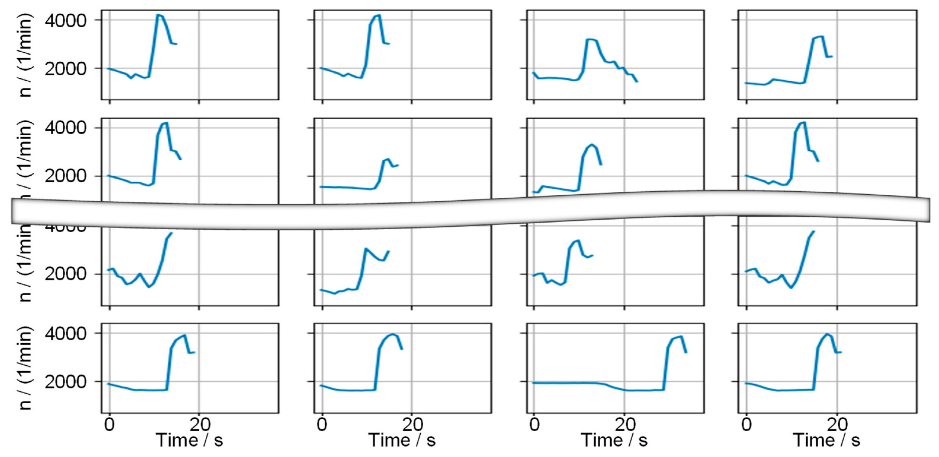 Futuretransp 04 00004 g010