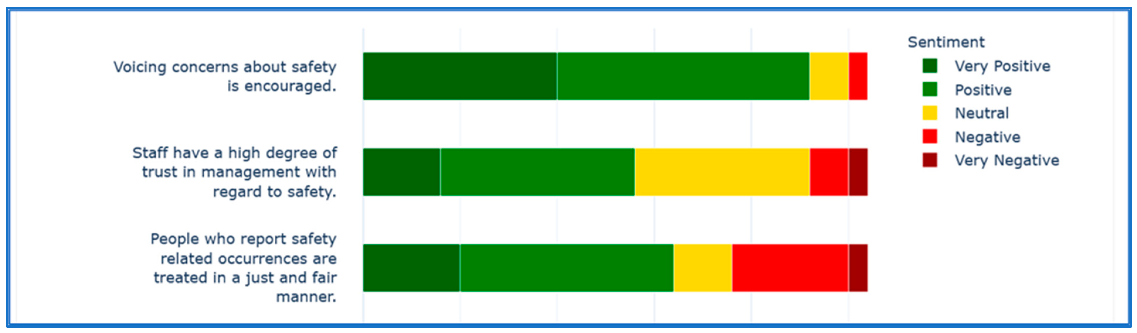 Futuretransp 04 00018 g002