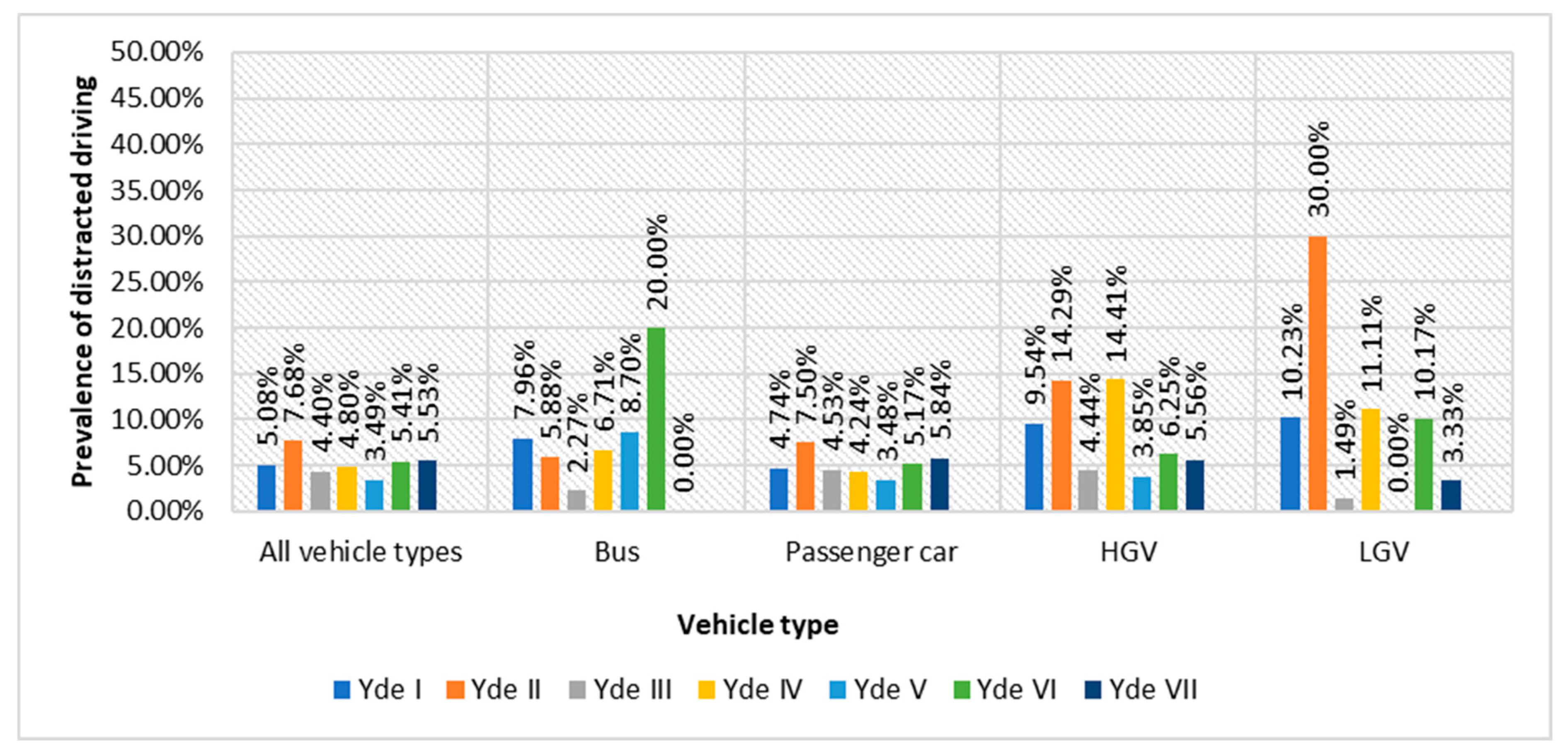 Futuretransp 04 00024 g004