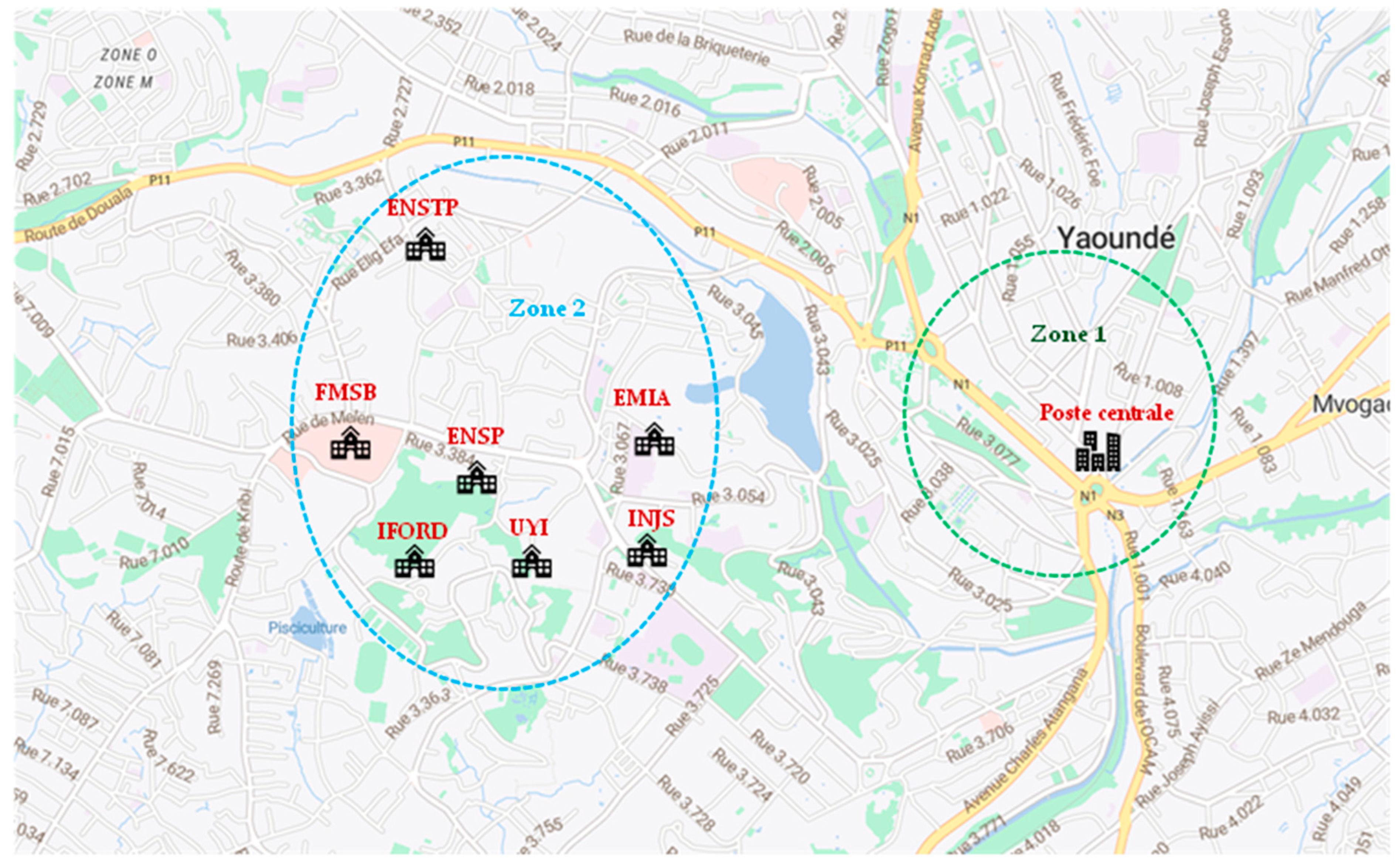 Futuretransp 04 00026 g001