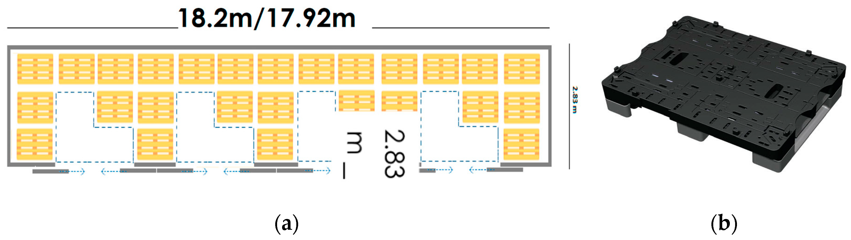 Futuretransp 04 00032 g003