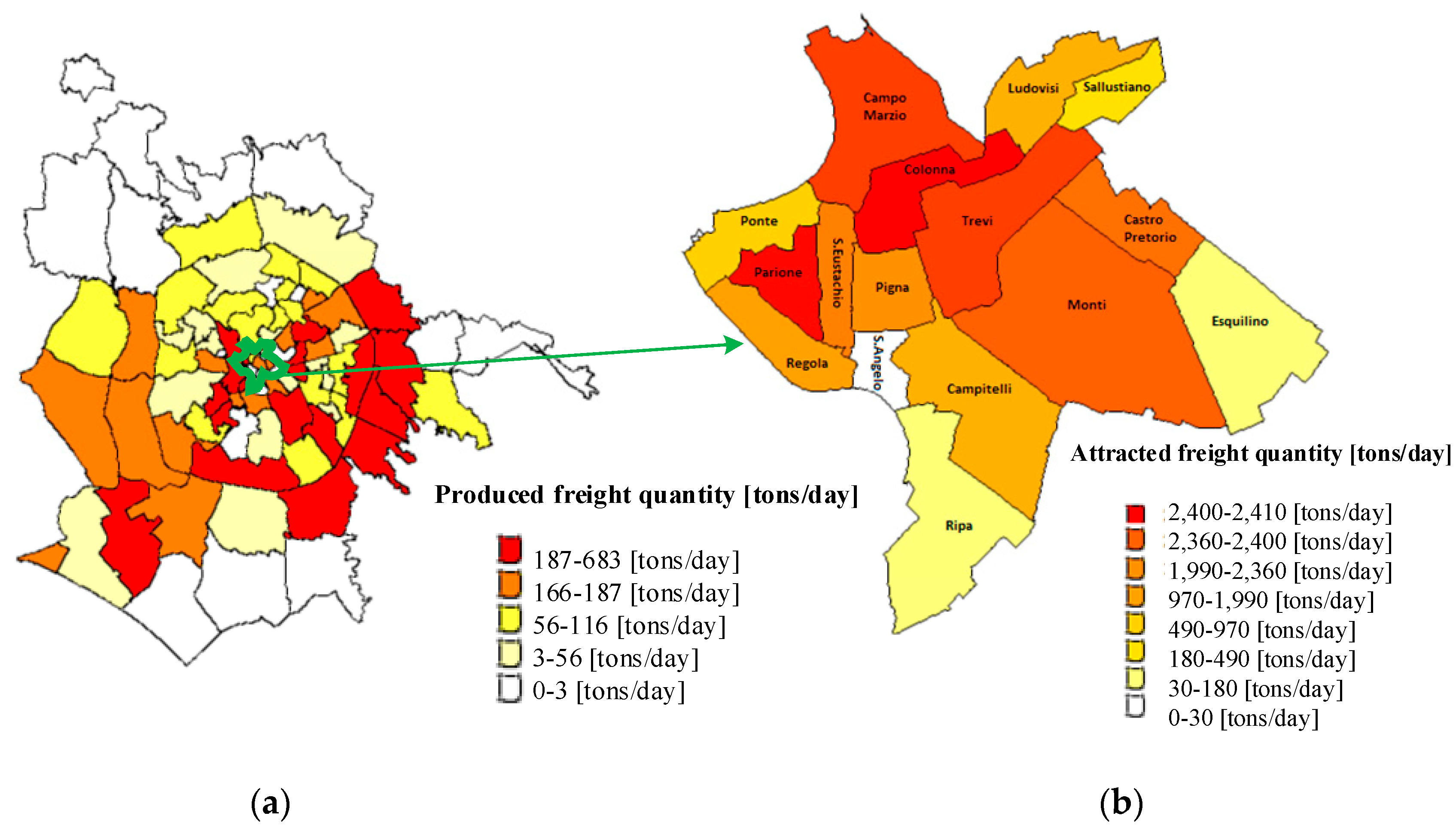 Futuretransp 04 00032 g004