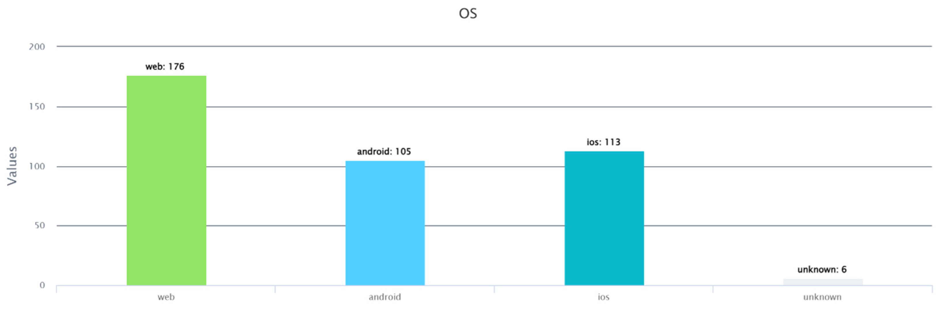 Futuretransp 04 00035 g0a10