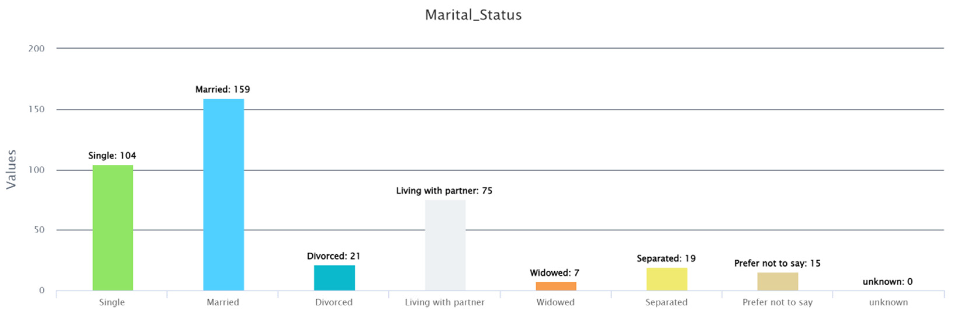 Futuretransp 04 00035 g0a8