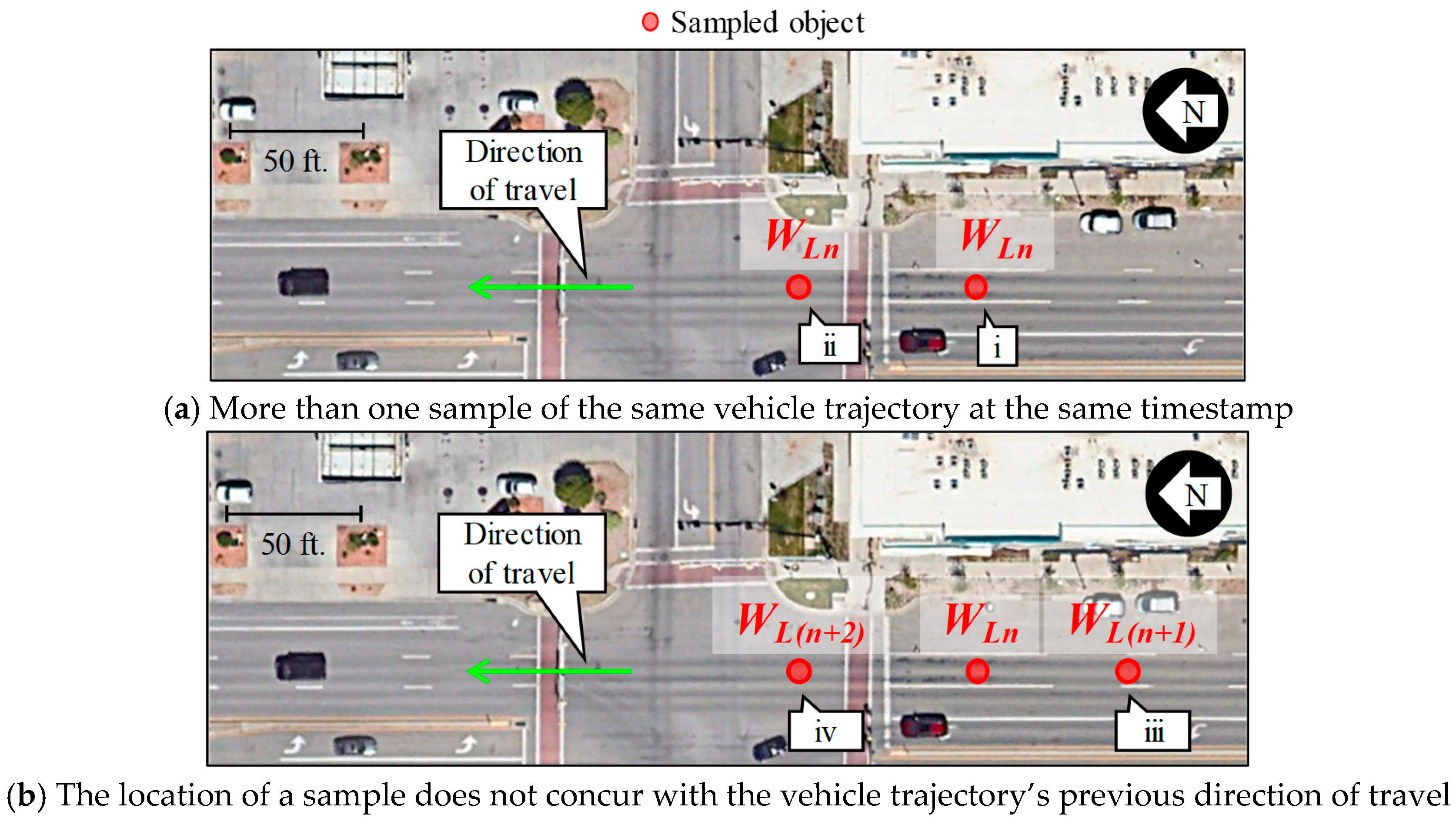 Futuretransp 04 00036 g003