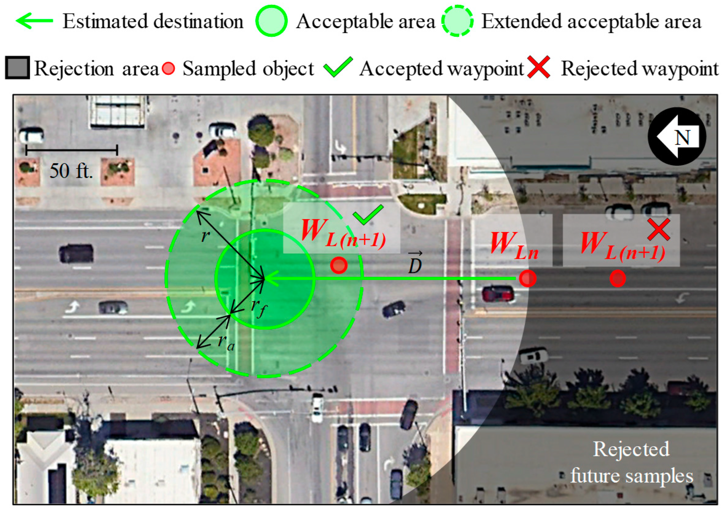 Futuretransp 04 00036 g004