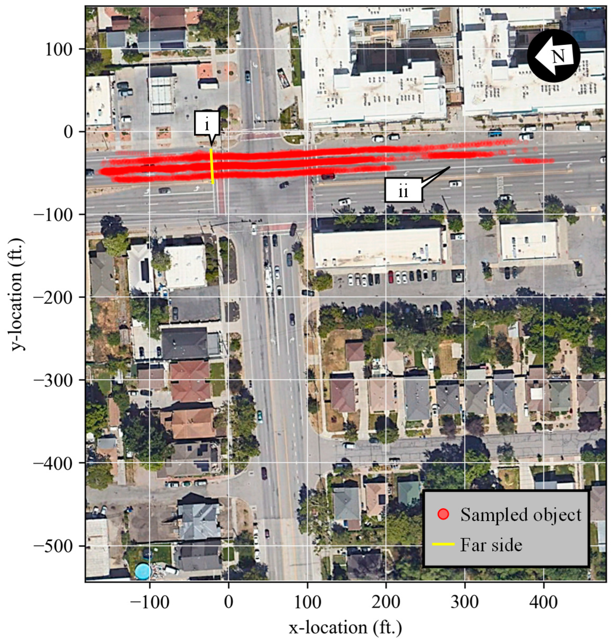 Futuretransp 04 00036 g005