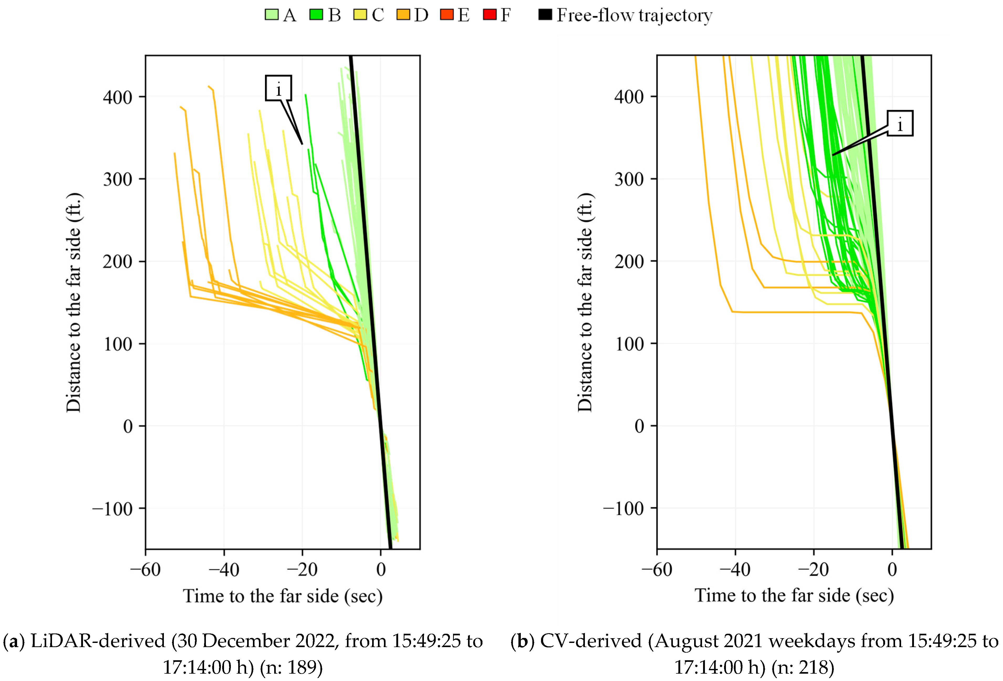 Futuretransp 04 00036 g008